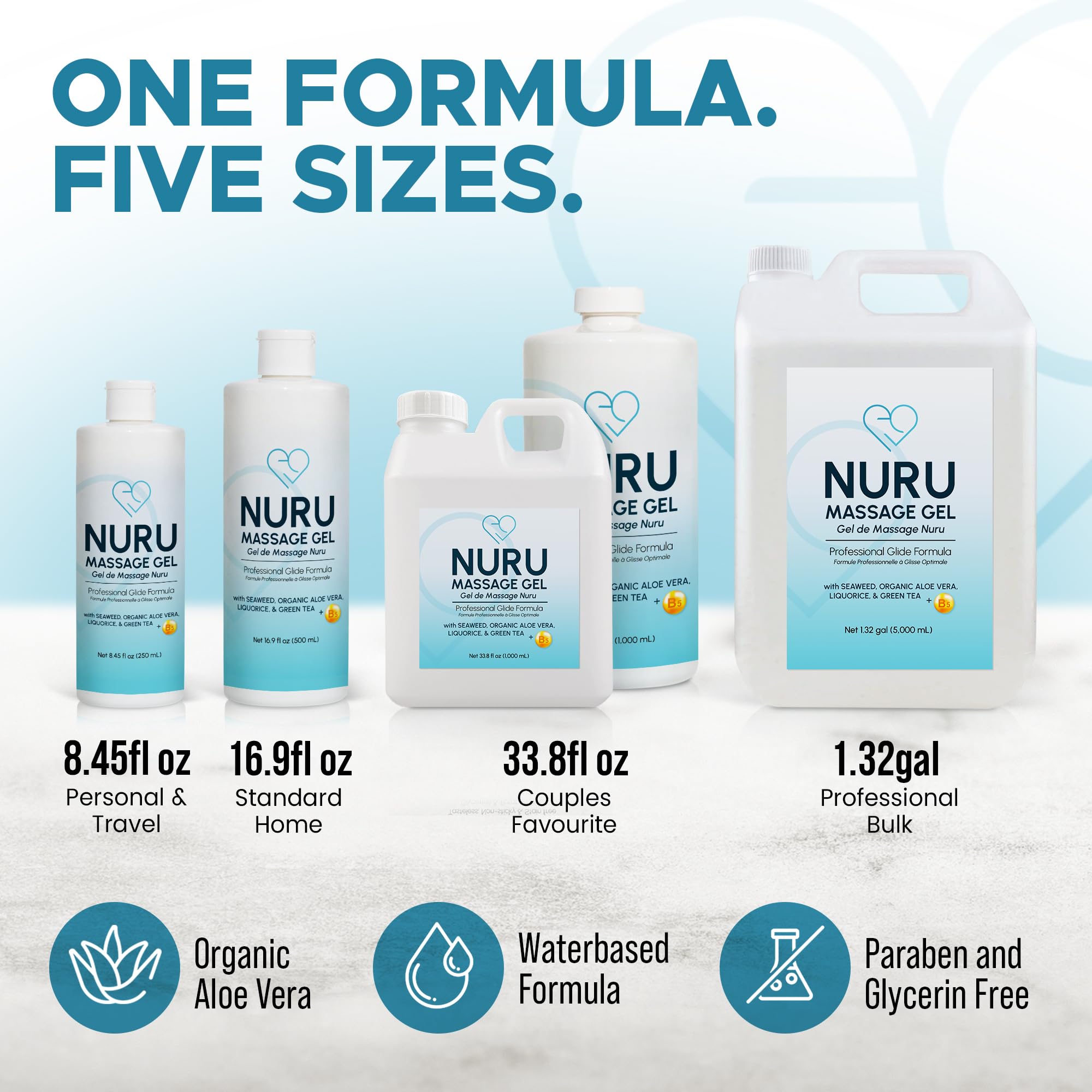 Gel da Massaggio Nuru 5000ml, Alternativa all Olio da Massaggio, Aloe Vera Bio, Alga, Te Verde, Liquirizia e Vitamina B5, Base Acqua, Senza Parabeni e Glicerina, Formula Corpo a Corpo