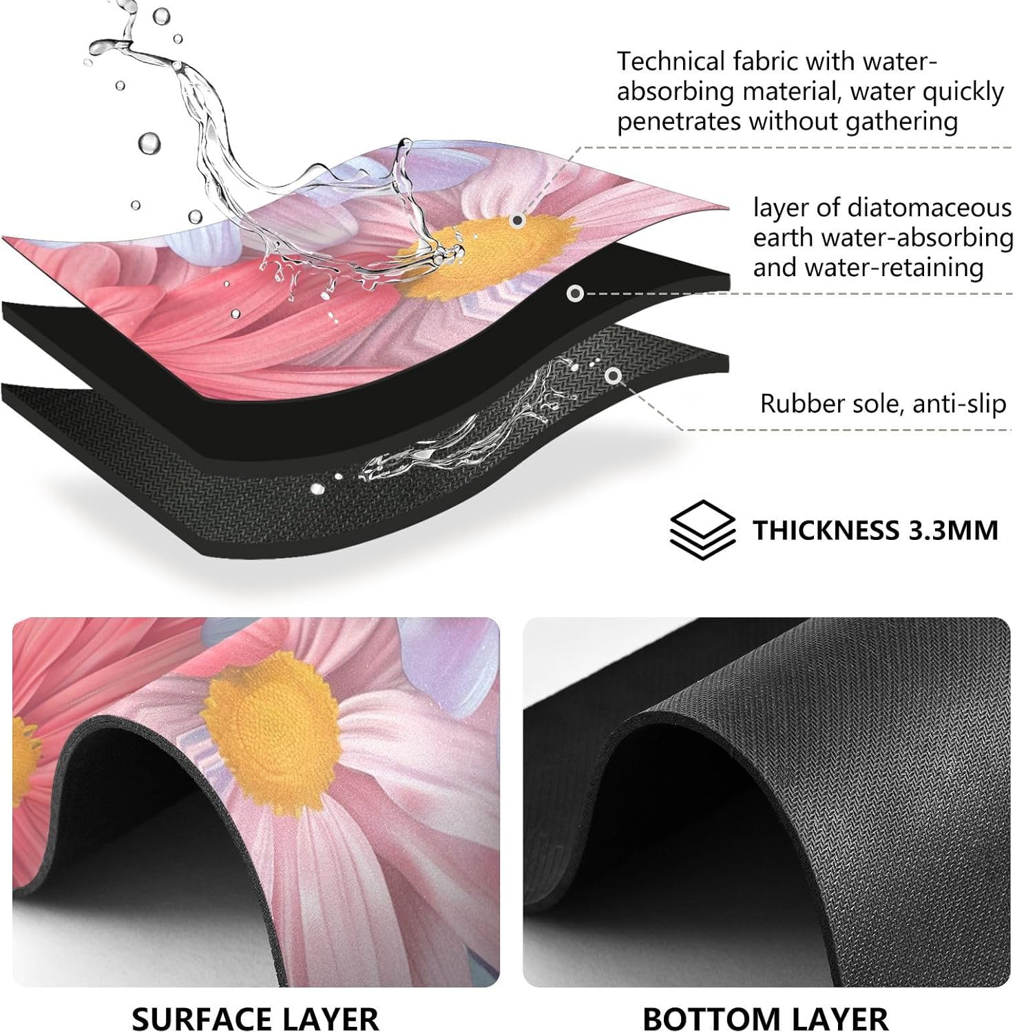 Dish Drying Mat 20 x 24 Inch with Non Slip Rubber Backed, Daisy (2) Dish Drying Pad Dish Rack Pad Drainer Mat for Kitchen Counter Coffee Bar, L