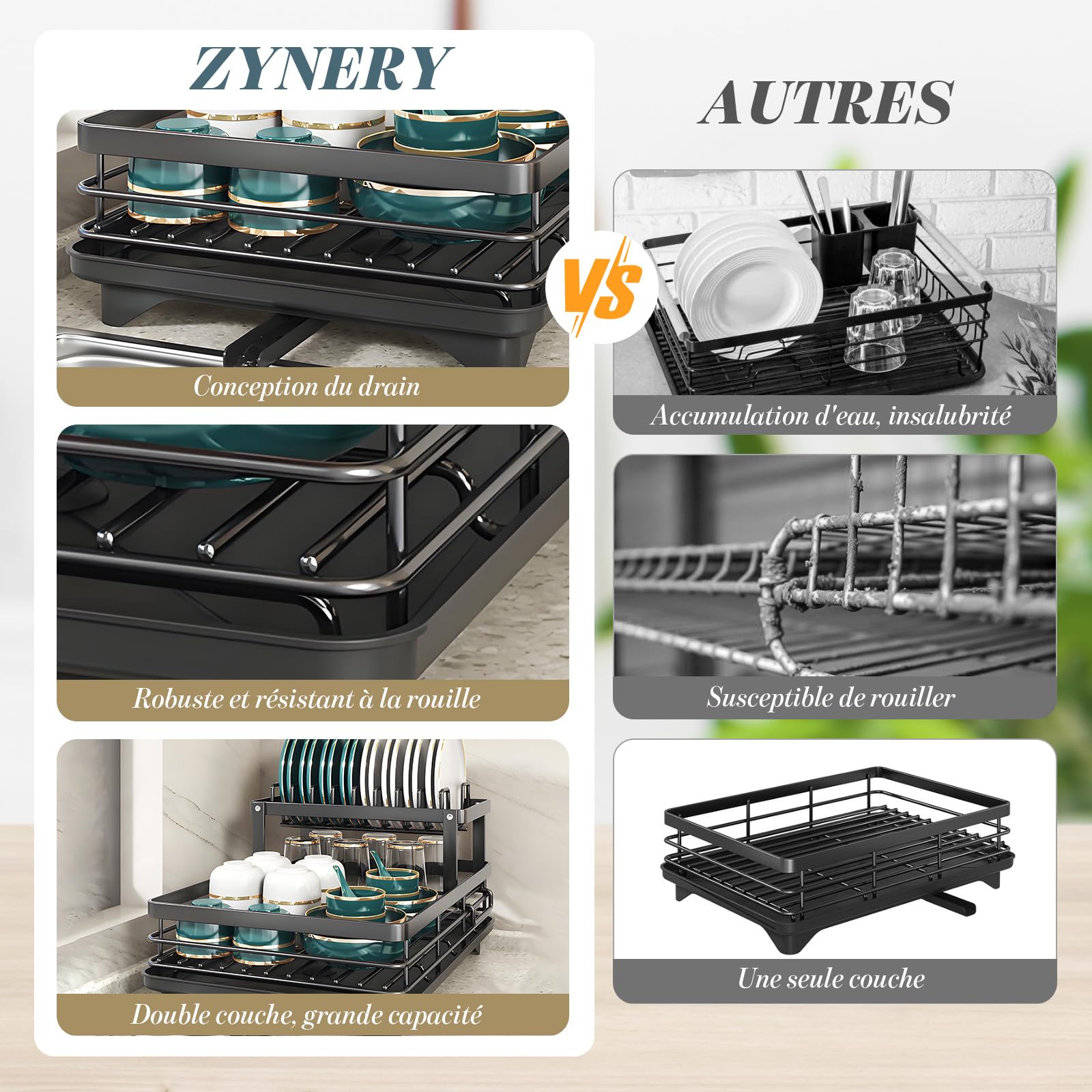 ZYNERY Grande Capacité Égouttoir à Vaisselle Noir, Egouttoir Vaisselle 2 Niveaux avec Plateau d'égouttage, Drainage Automatique Rangement Vaisselle Cuisine pour Comptoir de Cuisine