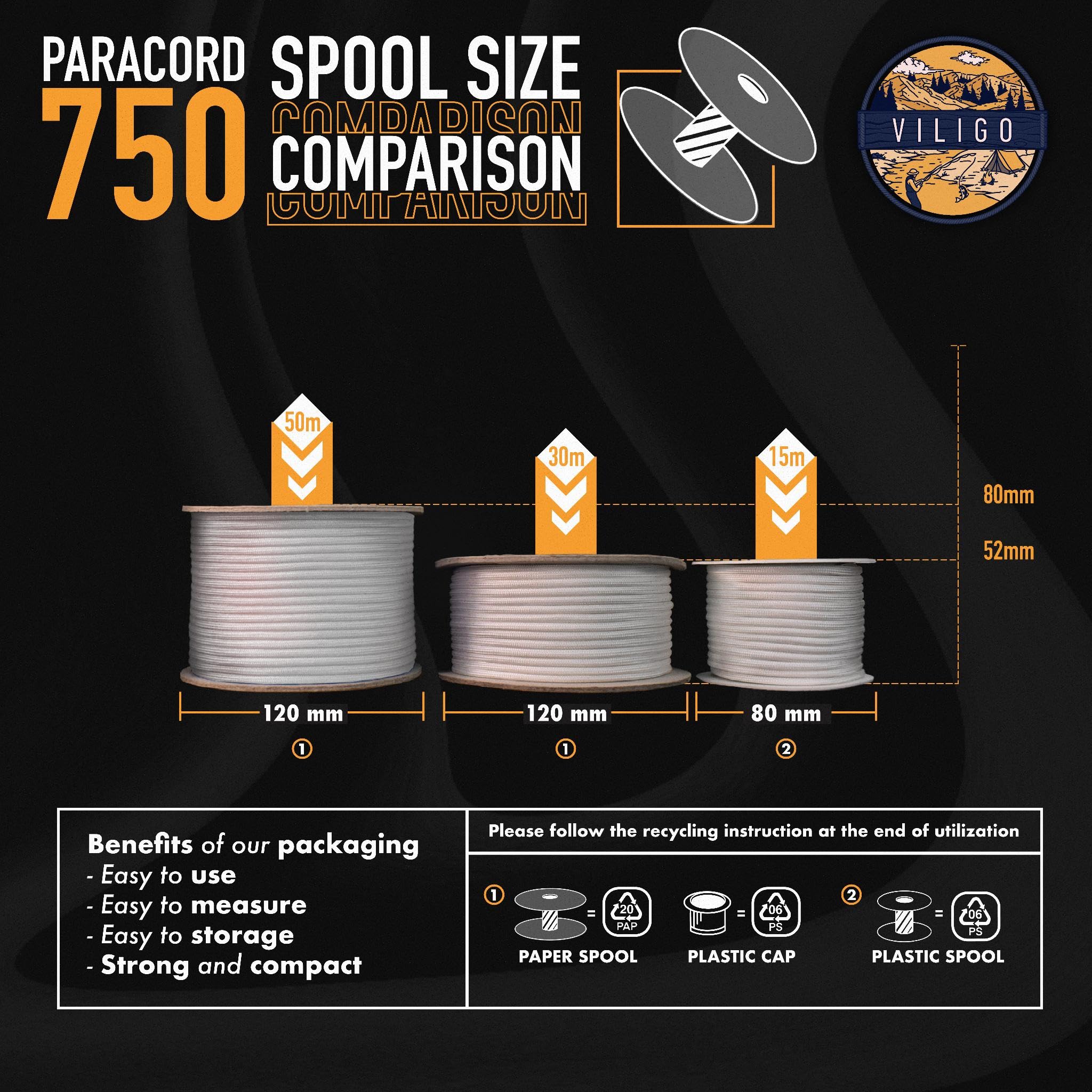 Paracord 750 - Typ IV (4,2 mm) - Nylonowy warkocz, 11 przewodów wewnętrznych - idealny do biwakowania i aktywności na świeżym powietrzu, liny uniwersalnej (15 m, oliwki)