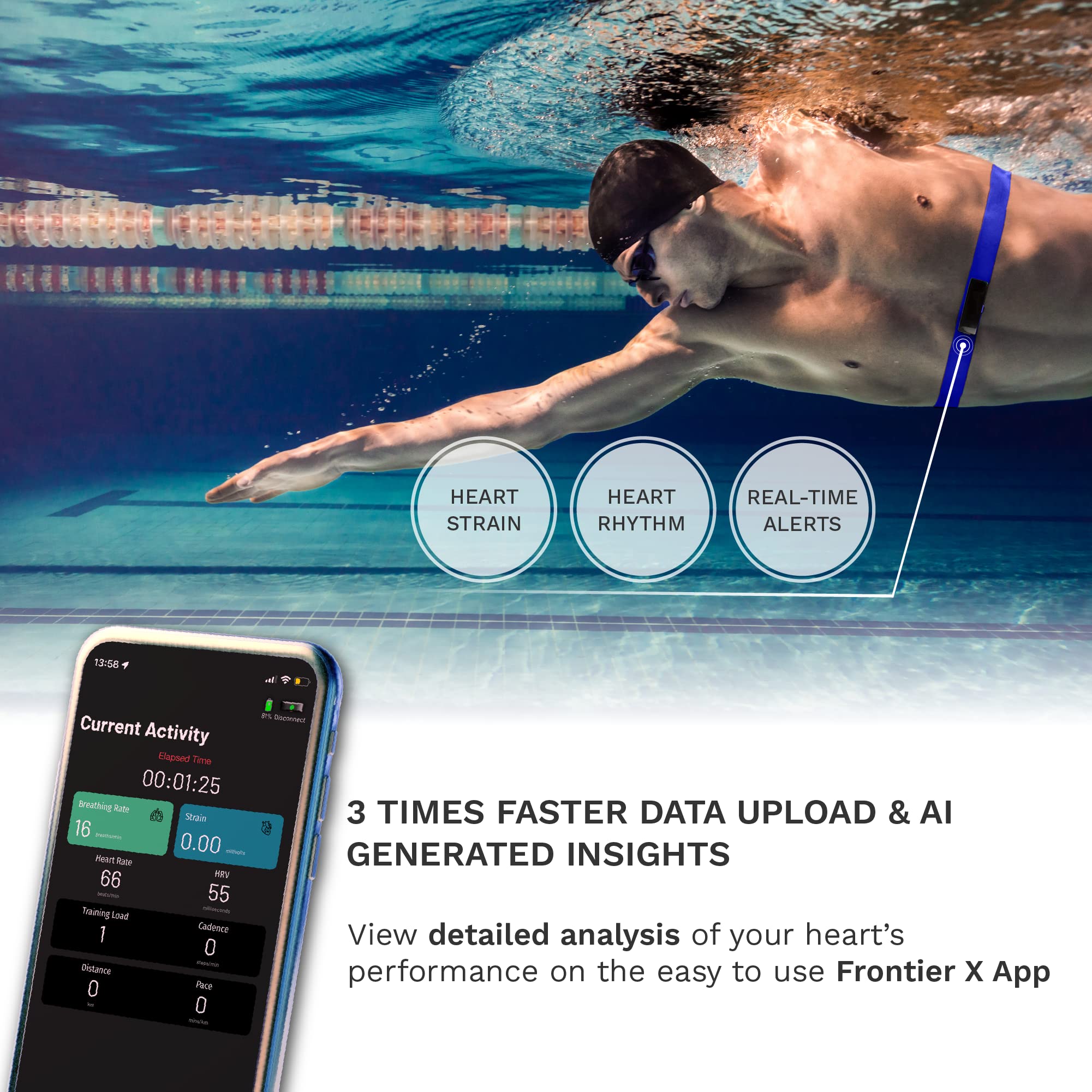 Buy Frontier X2 Smart Heart Monitor with Chest Strap, Wireless Heart