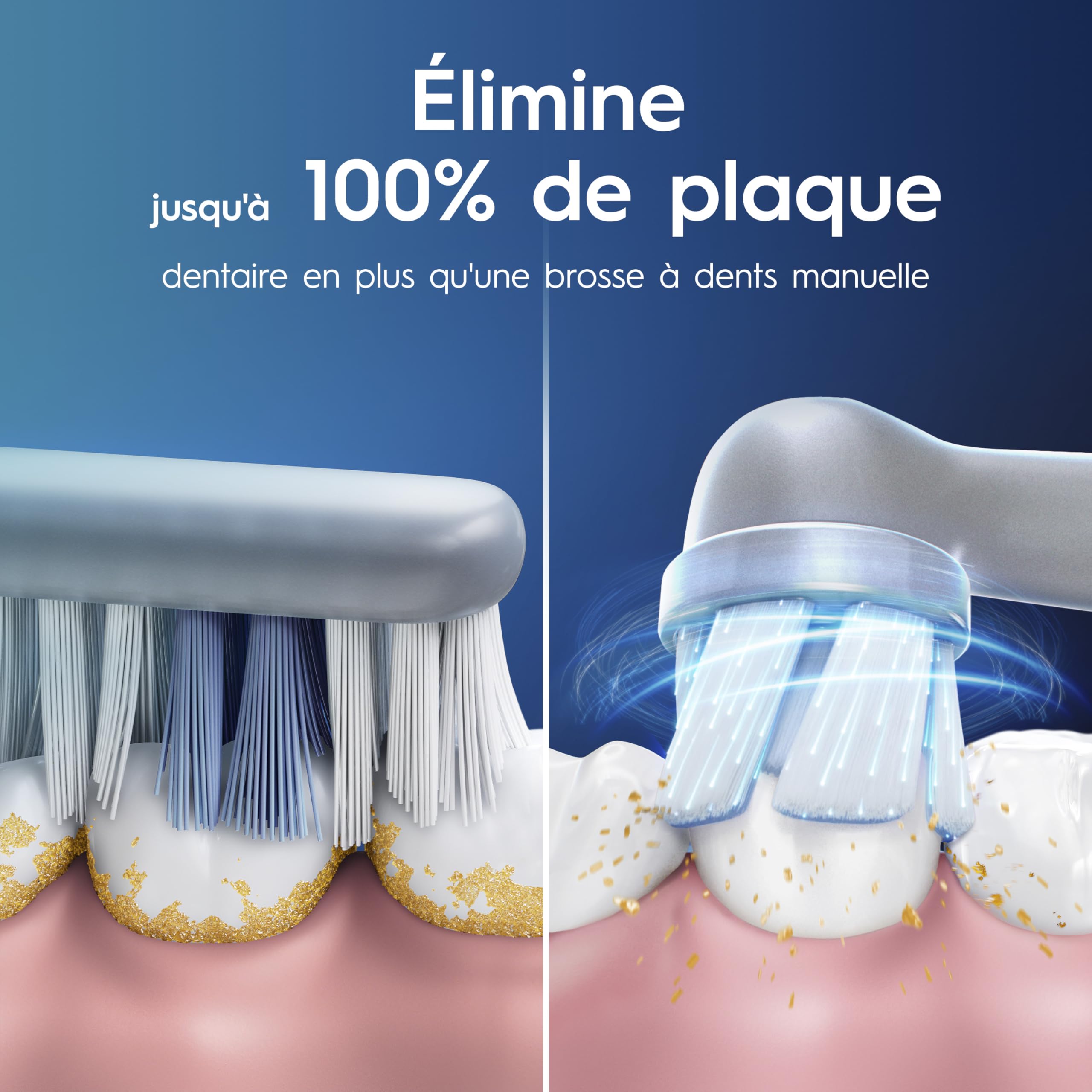 Oral-B Elektrische Zahnbürste iO 2 mit 1 Ersatzbürste, grün – 3 Putzmodi, einschließlich Weichheit, Drucksensor für das Zahnfleisch, wiederaufladbarer Akku, leise | 3 Putzmodi, einschließlich Weichheit, Drucksensor für das Zahnfleisch, wiederaufladbarer A