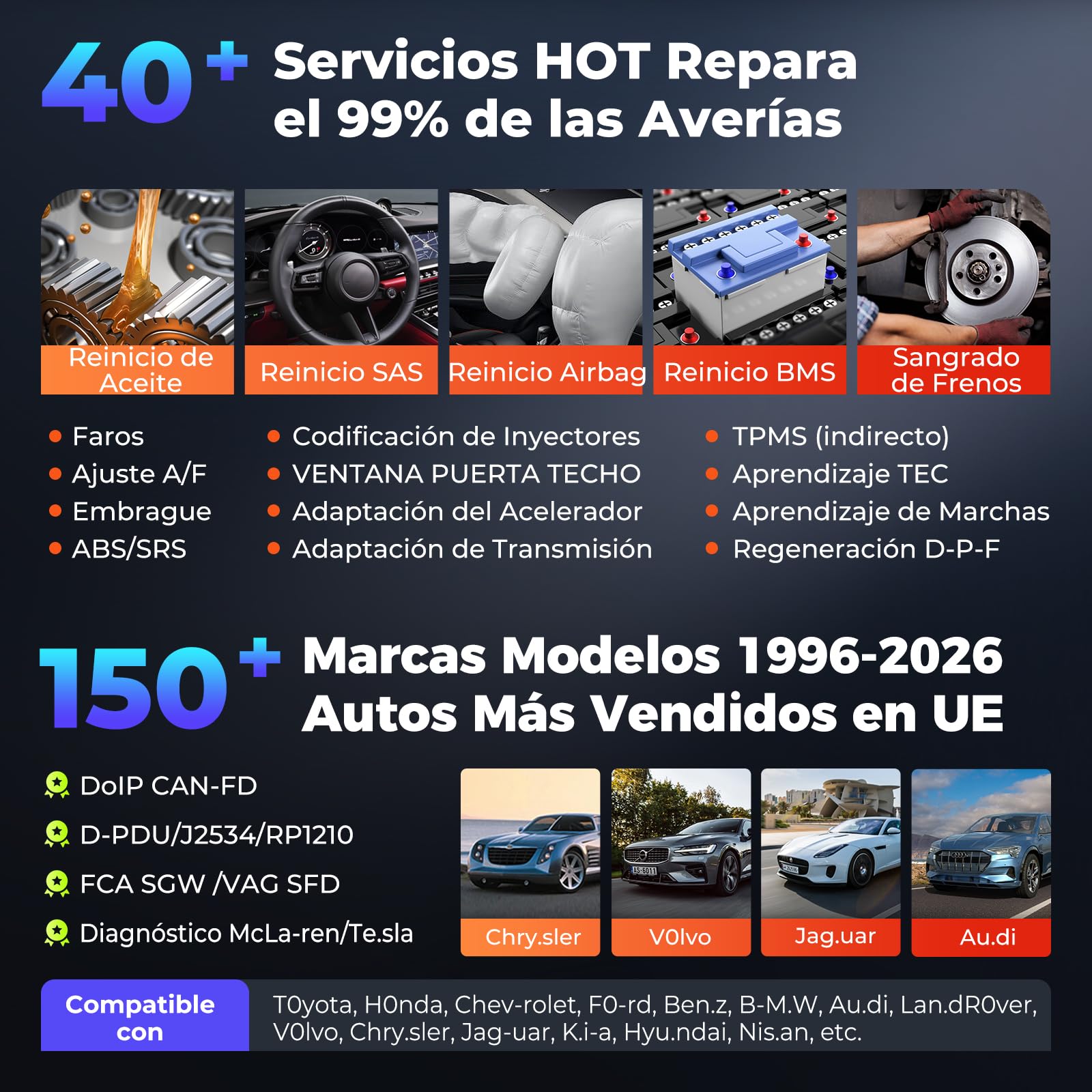 Autel MaxiSYS MS909 OBD2 Diagnosis Coche Multimarca,Inteligente | Actualización Elite II PRO/MS908S PRO II, programación ECU J2534, 40+ servicios, 3000+ pruebas activas, CAN FD DoIP