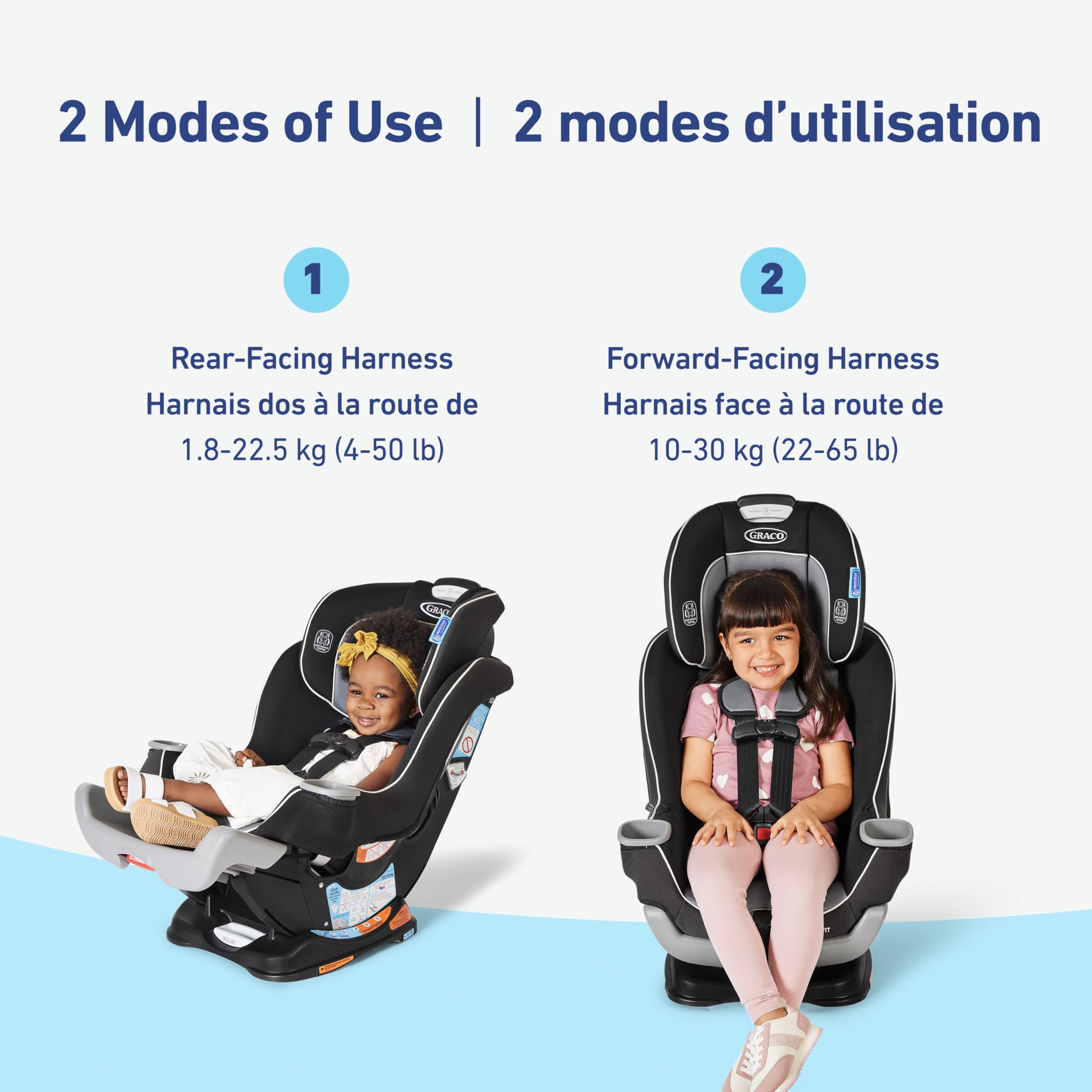 GRACO グレコ チャイルドシート EXTEND 2 FIT ISOFIX Graco Extend2Fit Convertible Car Seat - Versatile & Adjustable