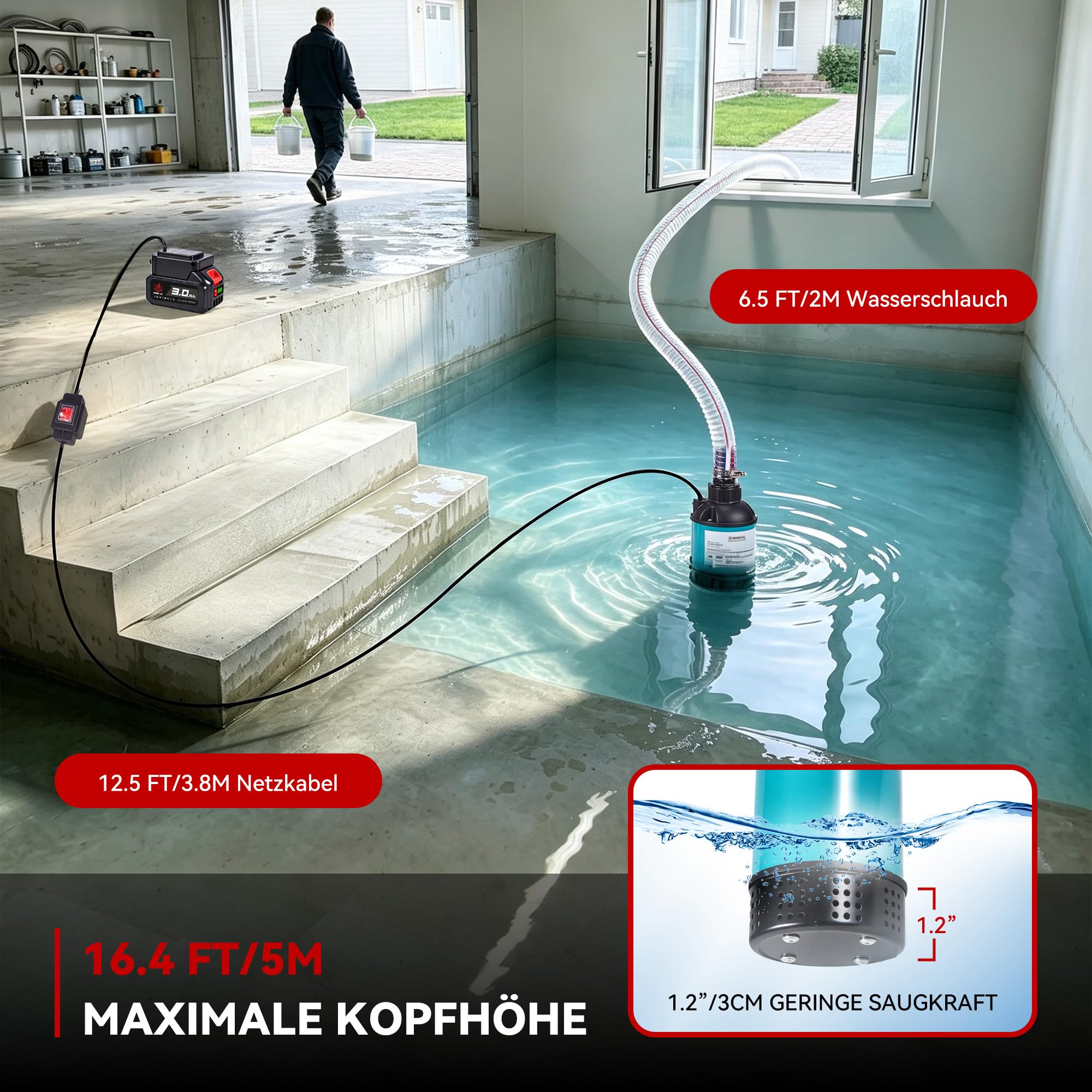 ONEVAN 4164L/H Bomba de agua sumergible 2x3.0Ah batería y manguera 2m para | 60 minutos autonomía, vacía una bañera de 1100 litros en 16 minutos, motor sin escobillas, para piscinas, jardines y jacuzzis
