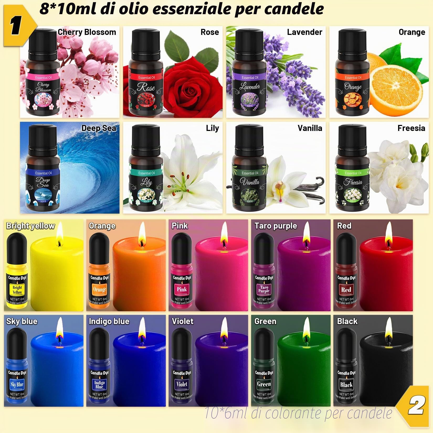 Gikikoko Kit Candele Fai Da Te Con Fonditore Di Cera - Completo Kit Per Candele Fai Da Te Con 3,3 lb Di Cera, Olio Essenziale, Colorante Per Candele, Barattoli, Adesivi, Cucchiaio, Punto Di Colla