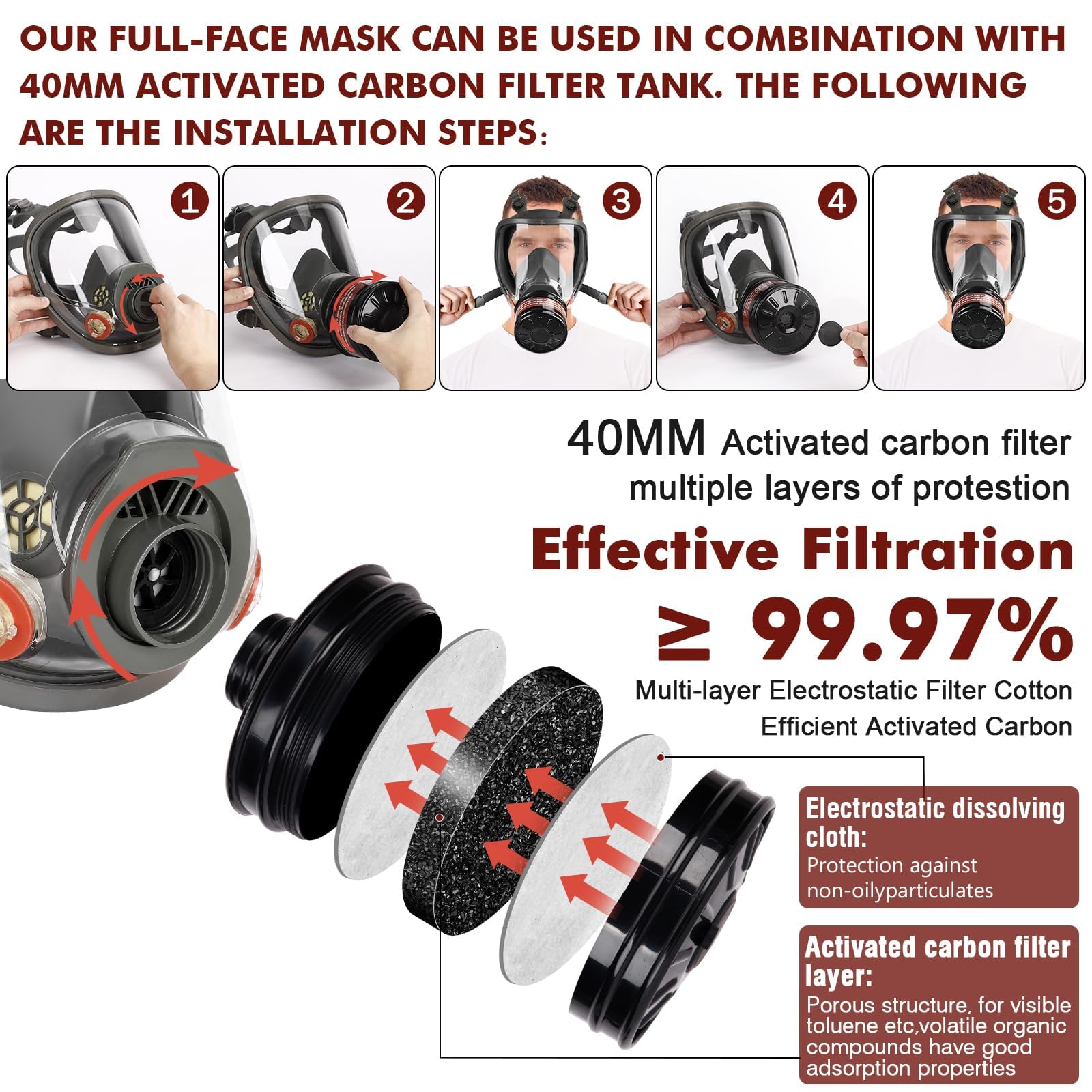 Masque intégral à gaz – Masque respiratoire réutilisable à gaz de survie nucléaire et chimique avec filtre à charbon actif 6001 cn et 40 mm