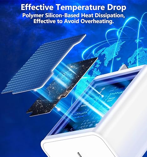 Miniatura 4 de [Apple MFi Certified] iPhone 17 Charger Fast Charging, Rombica 4Pack 40W USB-C Charger Type-C Wall Chargers Dynamic Power Adapter + 6FT Type-C Cable