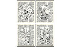 Zodiac Signs Wall Art: Unveiling Cosmic Truths in Your Home