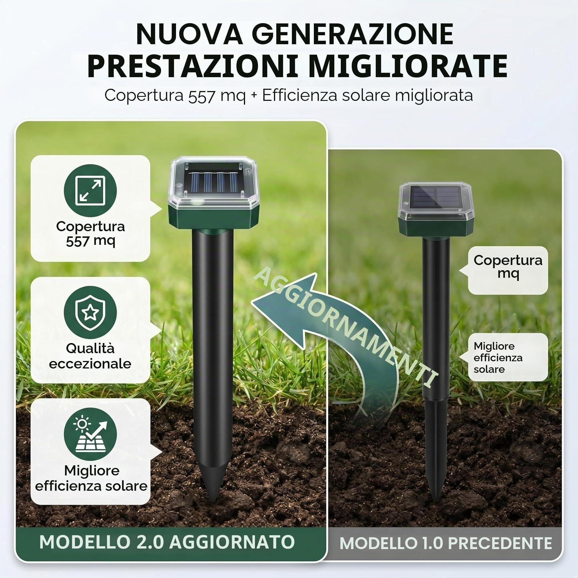 Repellente Solare a Ultrasuoni per Serpenti, Ratti e Zanzare, Impermeabile per Esterni Giardino Cortile Fattoria, 6 Pezzi(8)