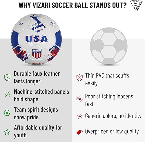 Miniatura 5 de Vizari Balón de fútbol del equipo nacional, fútbol de piel sintética duradera para adultos, niños y jóvenes, cosido a máquina con diseño de 30