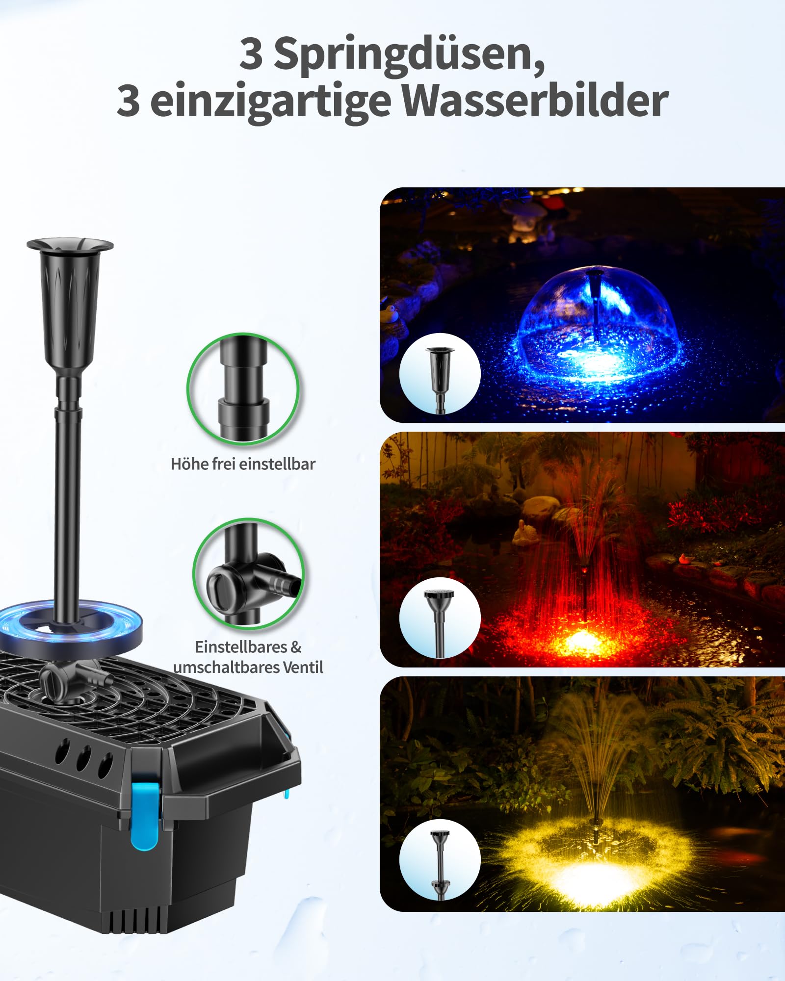 POPOSOAP Filtro de estanque con clarificador UV, bomba de estanque de 2500 l/h y juego de filtros con luces LED RGB, fuente todo en uno para estanques exteriores de hasta 6000 litros