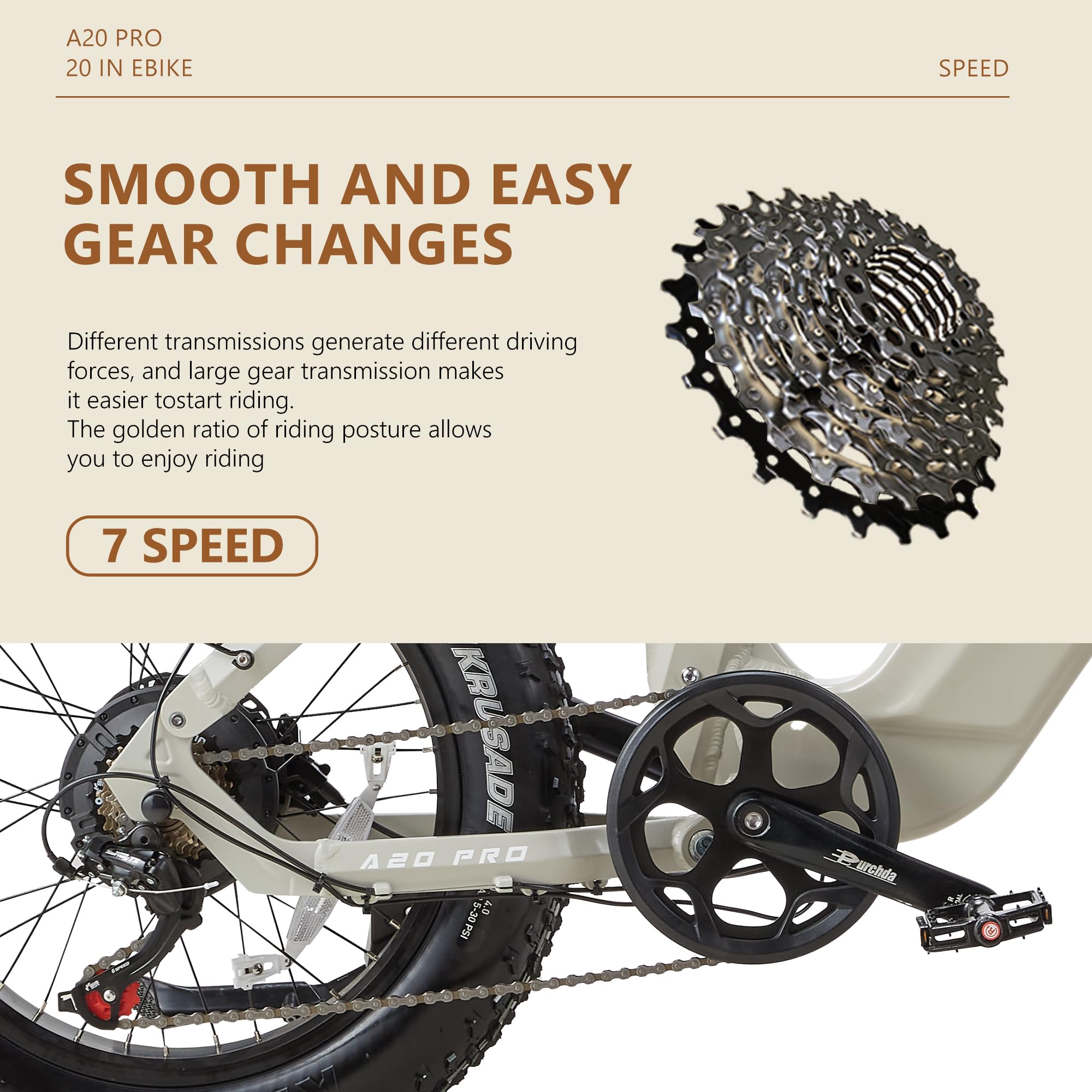 E Bike Herren Damen Elektrofahrrader E-Bike 20 Zoll mit 48V20AH Akku,7 Gang,Doppel federung Doppelscheibenbremse,Fat e Bike