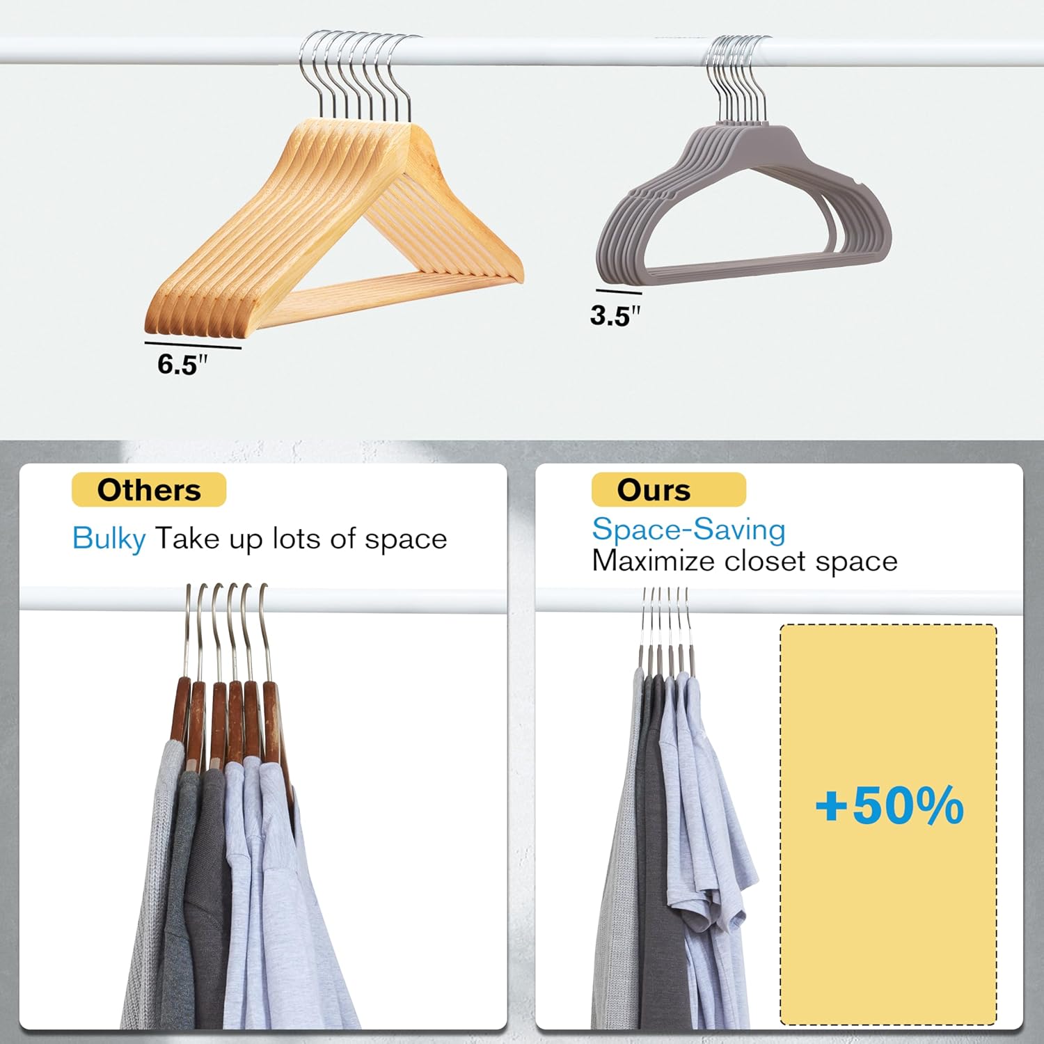 ELONG HOME Plastic Hangers for Clothes, Upgraded Rubber Non Slip Clothes Hangers, Non Velvet Durable Clothing Hangers, 15.7 Inches for Adults Clothes, Gray, 20 Pack - Image 7