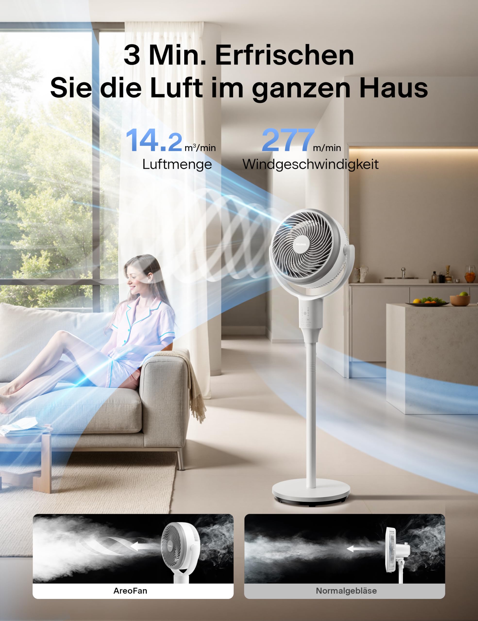 Pelonis Leiser Standventilator, 2-In-1 Standventilator mit Fernbedienung, 1500m³/h Luftvolume Luftzirkulator Fan 110CM Höhe 3-Geschwindigkeit 135°+90° Omni-direktional Oszillierend Ventilator