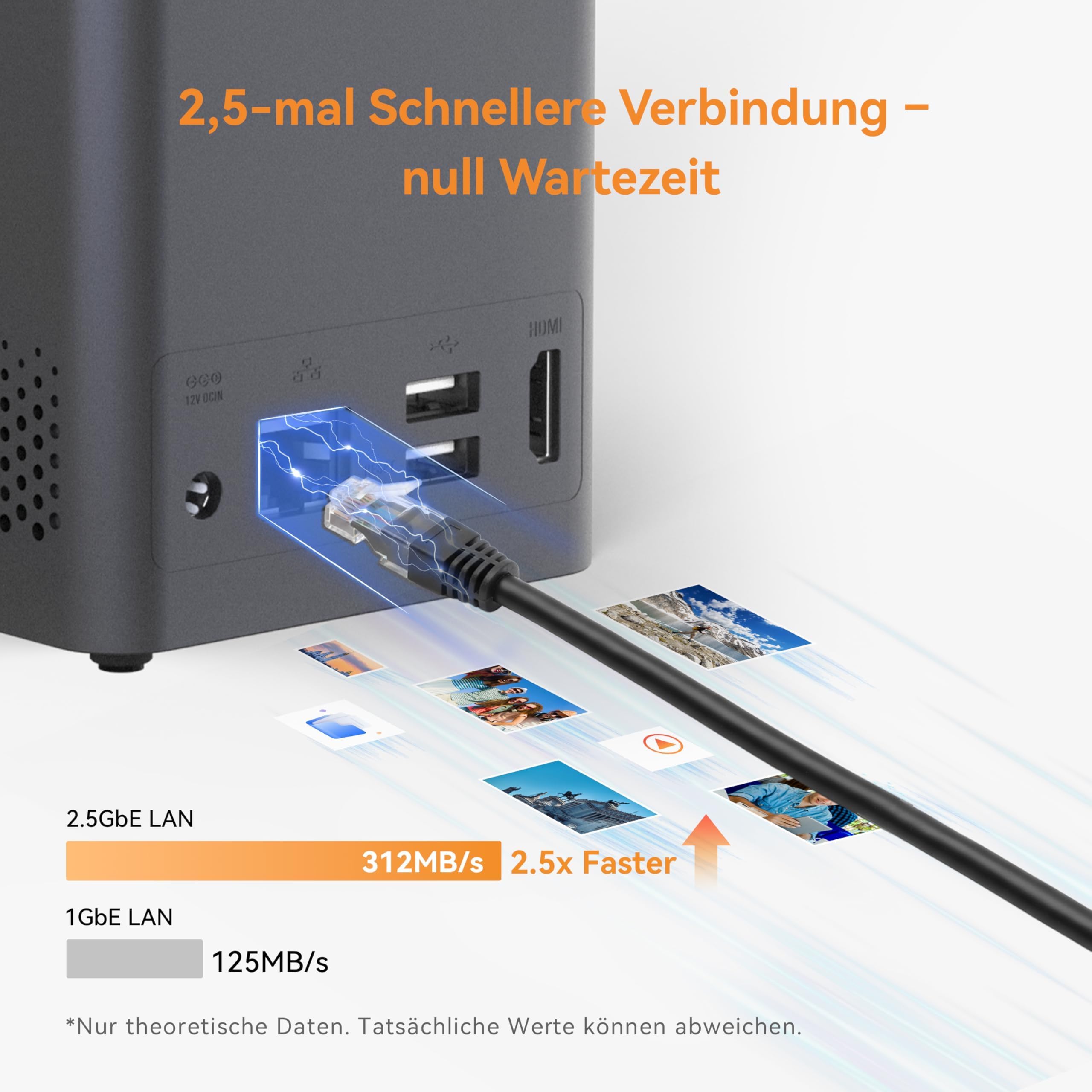 LincStation E1 4-Bay NAS Speicher, 4GB RAM, 64GB eMMC, 2.5GbE Port, Quad-Core, HDMI 2.0 für 4K Mediaserver, Unterstützt NVMe SSD & SATA HDD bis zu 76TB, für iOS/Android/Windows (Ohne Festplatten)