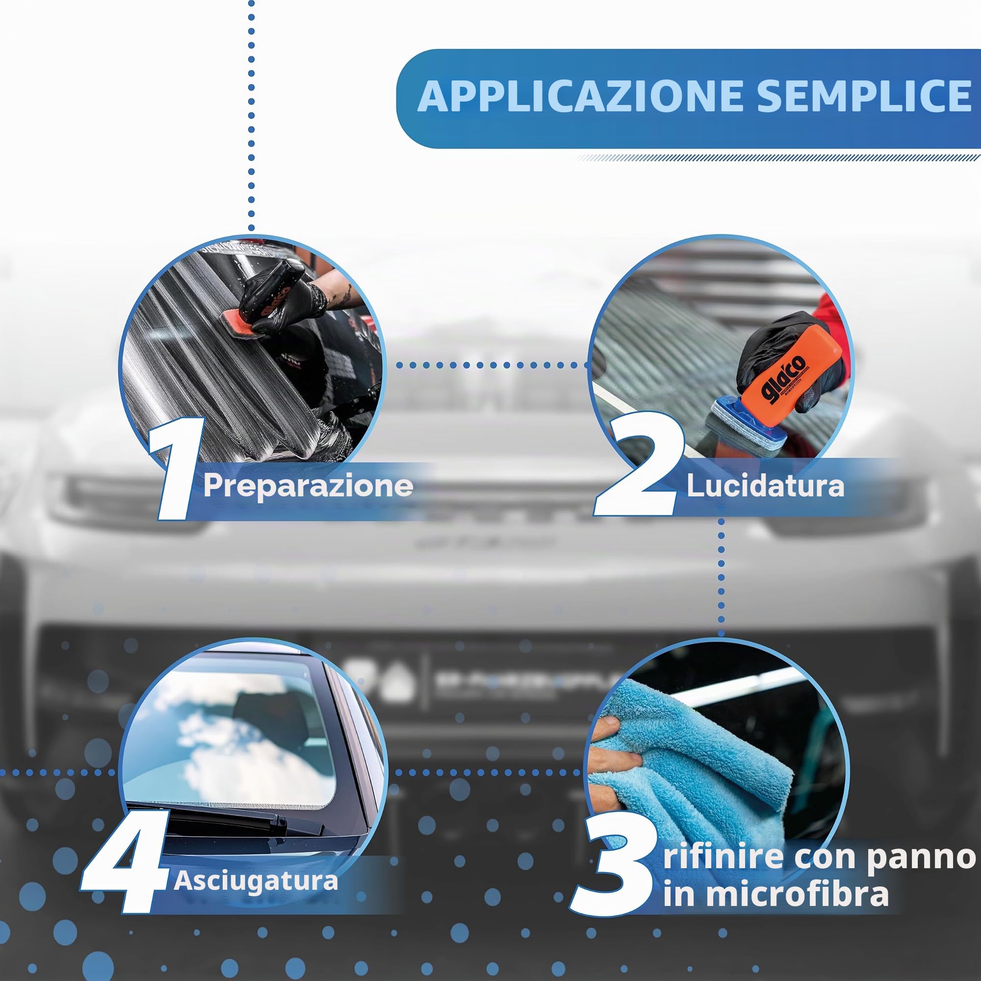 Pacchetto da 5 pezzi per sigillatura del vetro - Soft99 Glaco DX 110 ml sigillante + Soft99 Glaco Glass Compound Roll On 100 ml - Politore per vetro + detergente per vetri 100 ml, panno lucidante