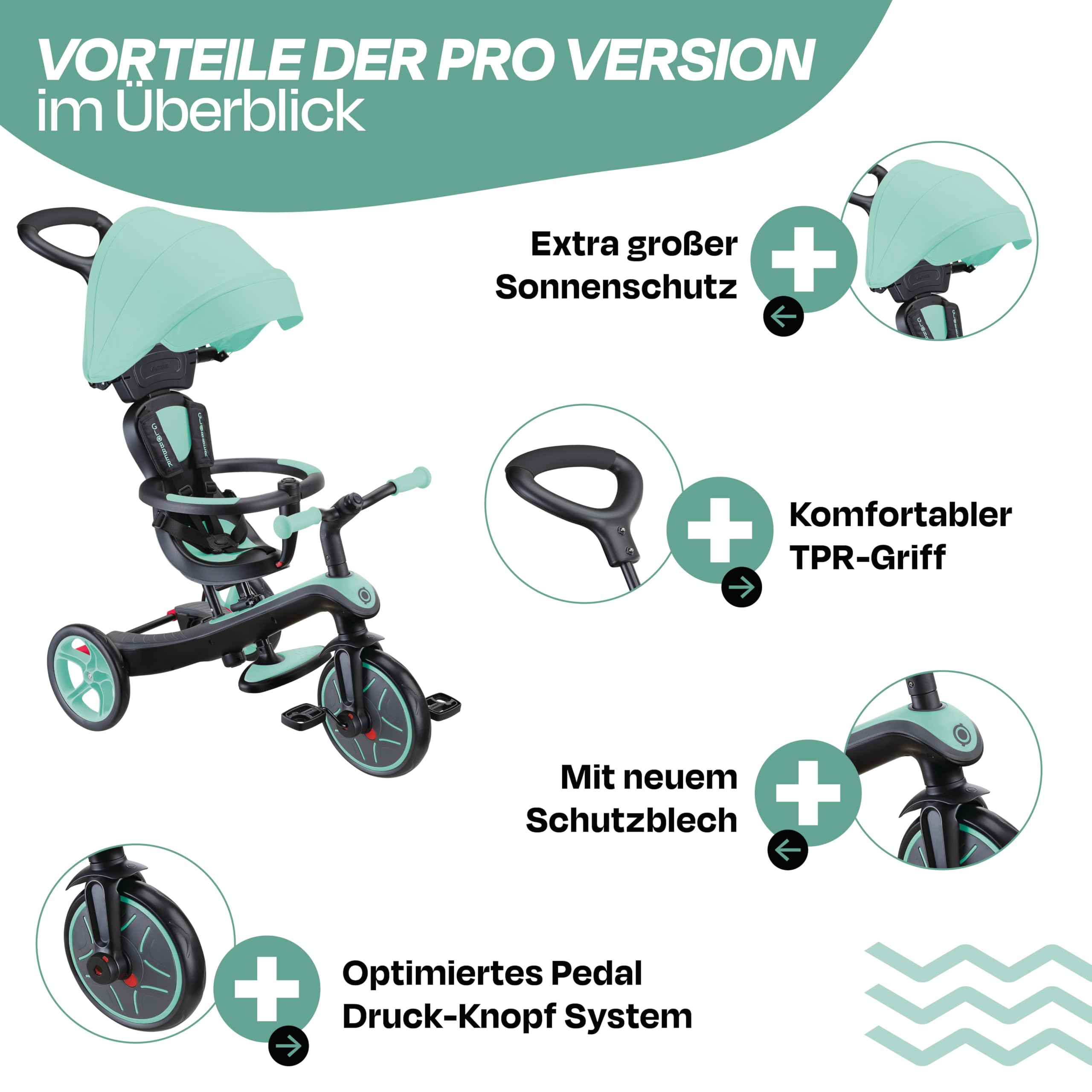 GLOBBER Explorer Trike 4in1 Pro in Mint – Dreirad, Laufrad und Kinderwagen in 10/8,5 Zoll – TPR-Sitz – höhenverstellbares Kinderfahrzeug