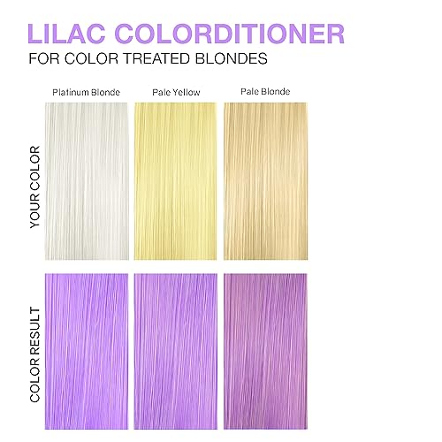Miniatura 4 de Celeb Luxury Colorwash Color Depositing Conditioner  Bondfix Bond Rebuilder Semi Permanent Hair Color Conditioner and Mask Vegan Hair Dye Viral and