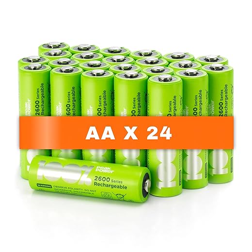 100% Peak Power oplaadbare batterijen AA - Duurzame Keuze - NiMH AA batterij oplaadbar 2300 mAh - 24 stuks