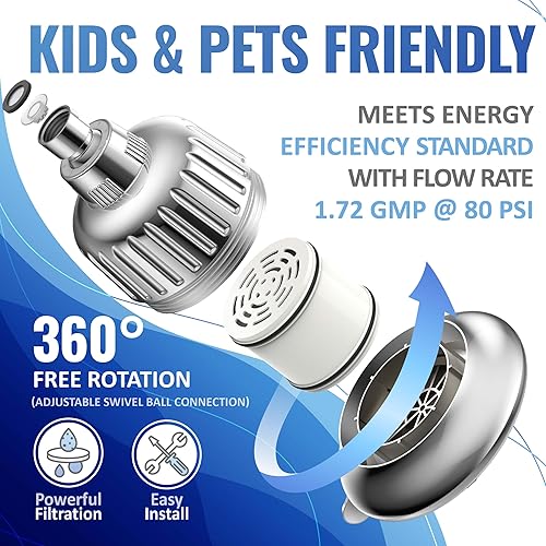 Miniatura 6 de PureAction Filtro de cabezal de ducha para agua dura, cabezal de ducha filtrado de alta presión con filtros para cloro y fluoruro, cabezal de ducha