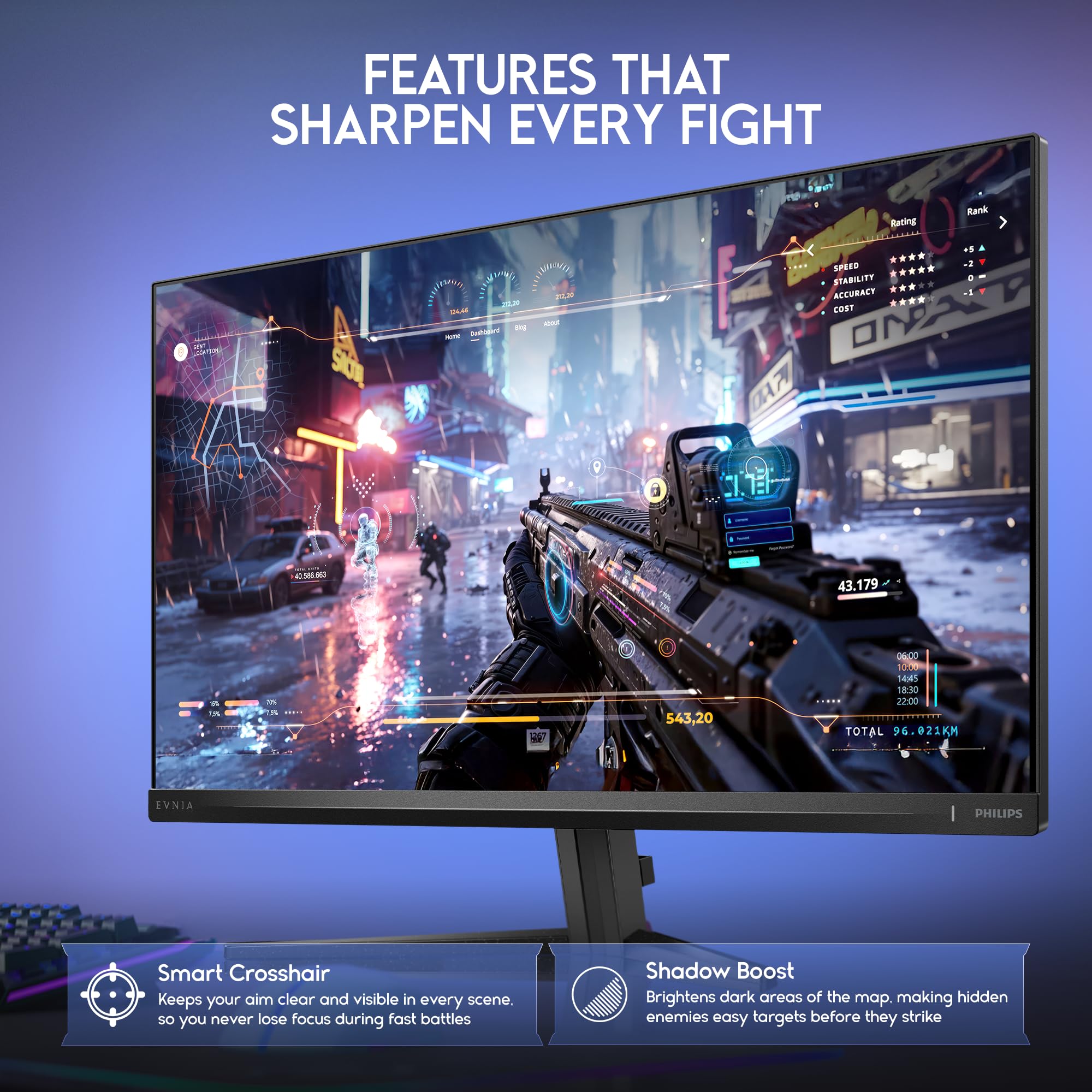 Philips Evnia, 27inch Gaming Monitor, 180Hz, 0.5ms, Fast IPS, Full