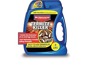Dominion 2L Termiticide Concentrate: A Comprehensive Solution for Termite Control