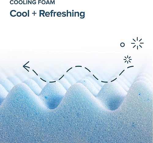 Miniatura 4 de ZINUS Cubrecolchón de espuma viscoelástica de gel en espiral de 4 pulgadas, embalaje WonderBox más pequeño, más cómodo, enfriamiento, diseño de