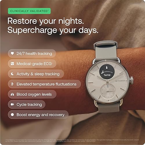 Miniatura 10 de Withings Scanwatch 2 1.496 in RG Blanco