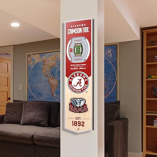 Miniatura 2 de YouTheFan NCAA 3D StadiumView 8x32 Banner