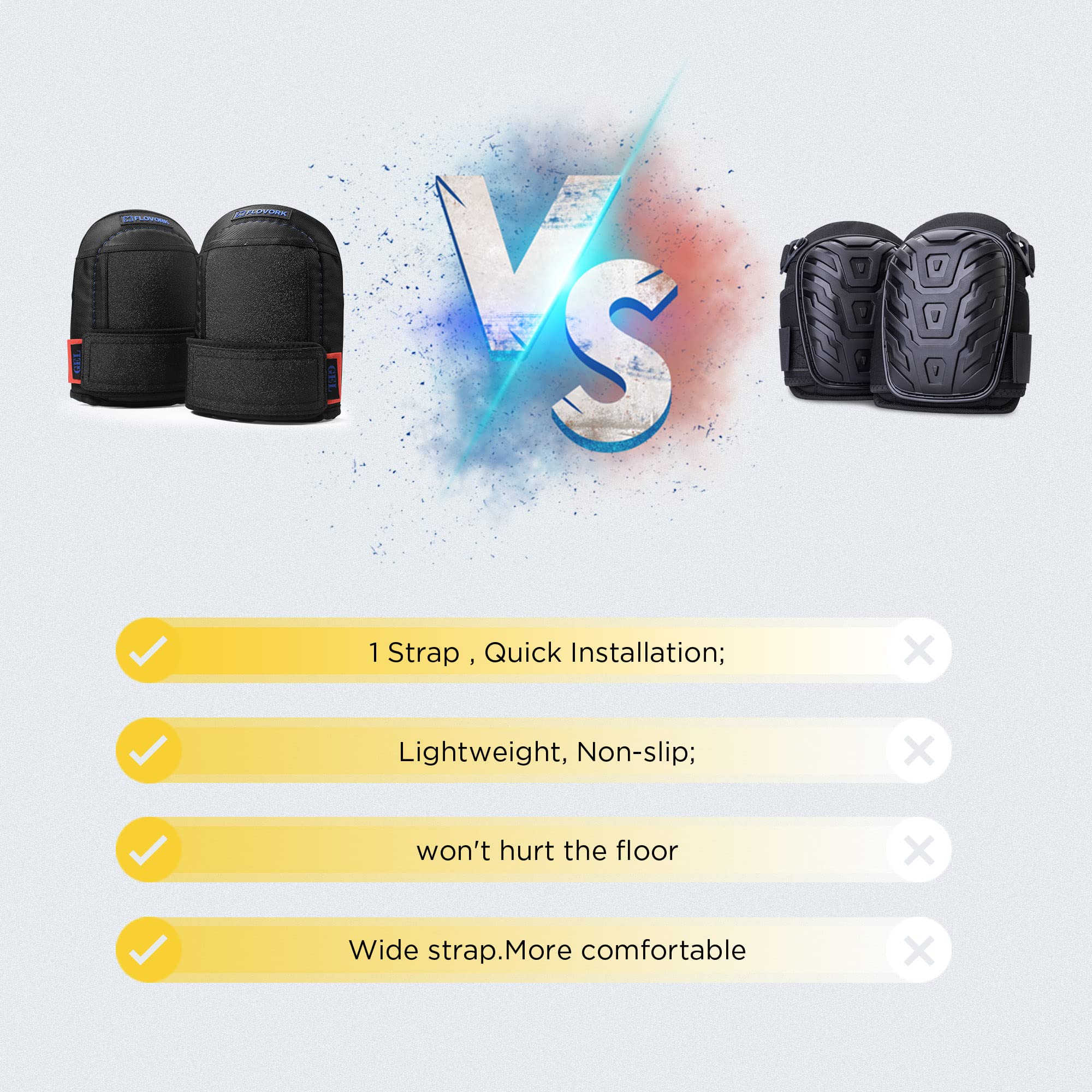 2 pares de rodilleras de una correa, para pisos, techos y jardinería, para hombres y mujeres, con acolchado de gel suave, lavable a máquina, antideslizante, grande