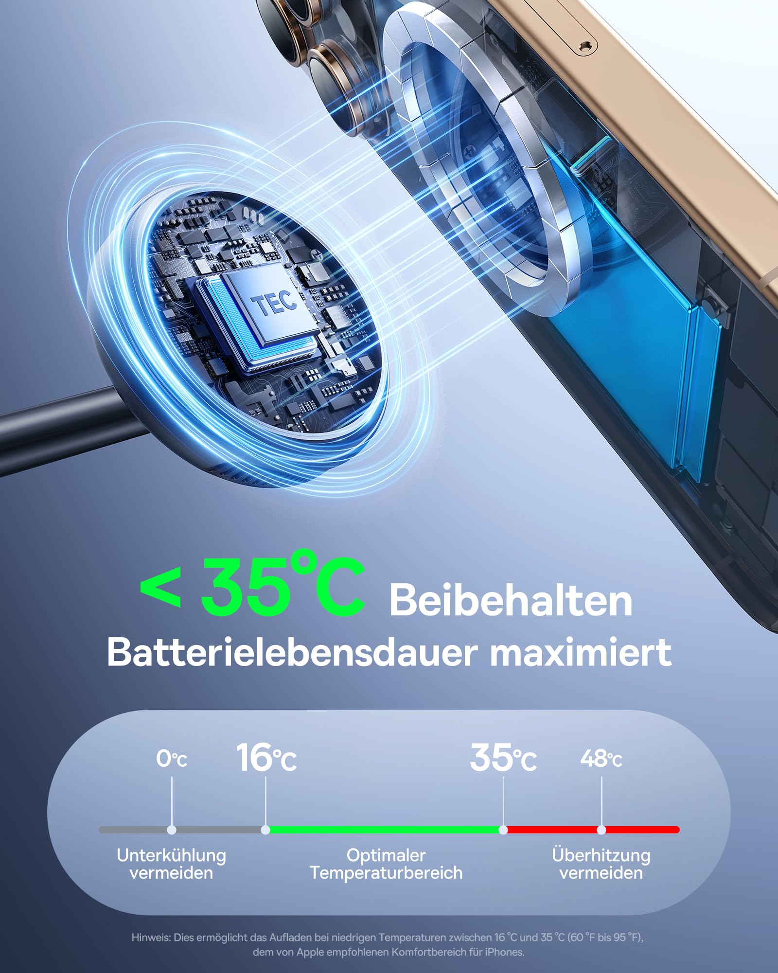 Baseus EnerFill 3-in-1 Kabelloses Ladegerät mit TEC Cooling, 22.5 W Kabellose Ladestation, Induktive Ladestation für Apple Watch und iPhone 16 15 14 13 12 Pro Max, für AirPod, mit 45 W Fast Charger