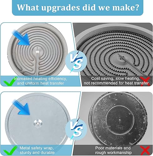 Miniatura 5 de W11047722 8523692 W10248262 10in para Whirlpool, Maytag, Ikea, Amana, Kenmore Haliant Element reemplaza WP8273992 PS11775308 4461933 AP6041999