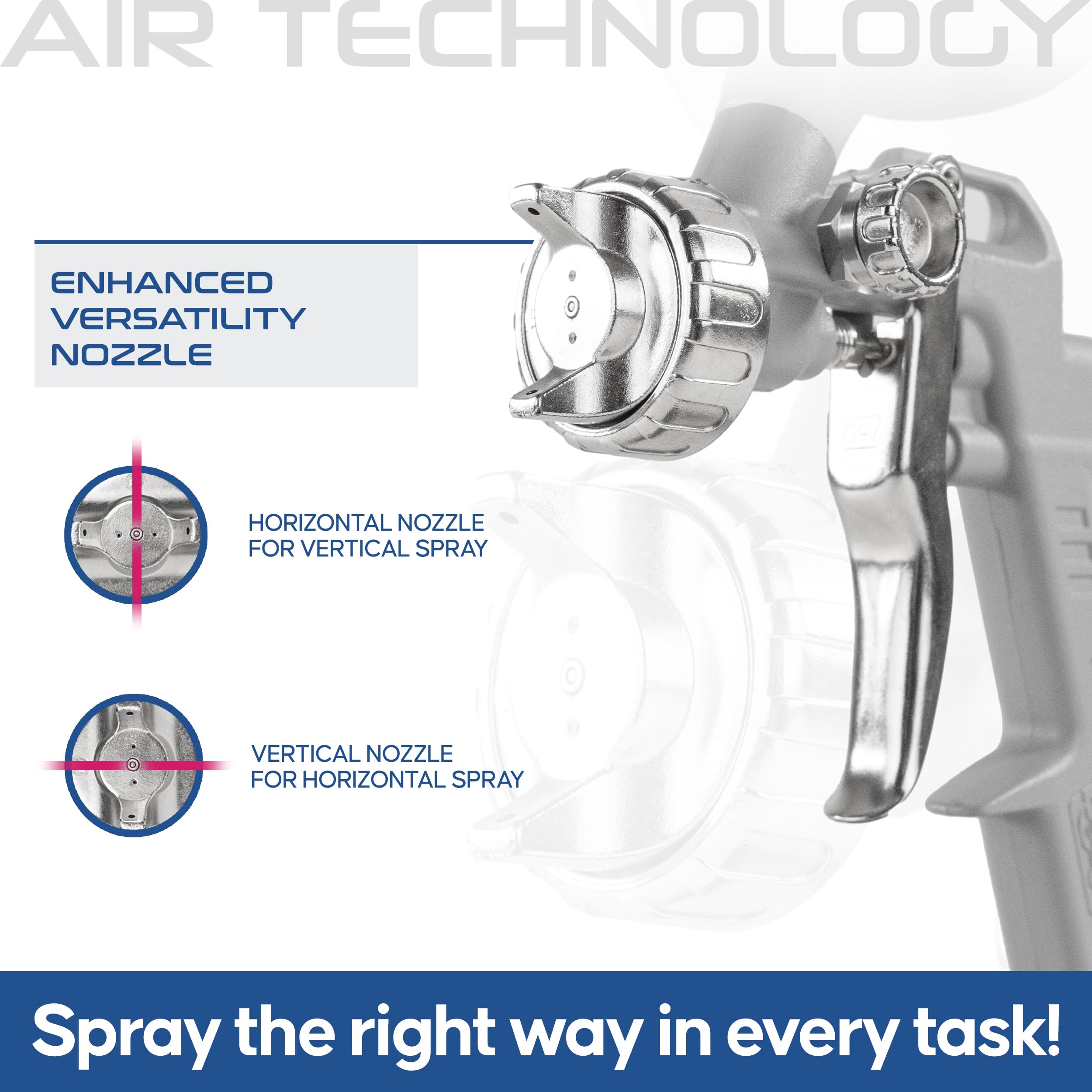 GAV Aerografo Semi Professionale Made in Italy (162A) Pistola a Spruzzo per Verniciare ad Aria Compressa con Serbatoio da 500ml
