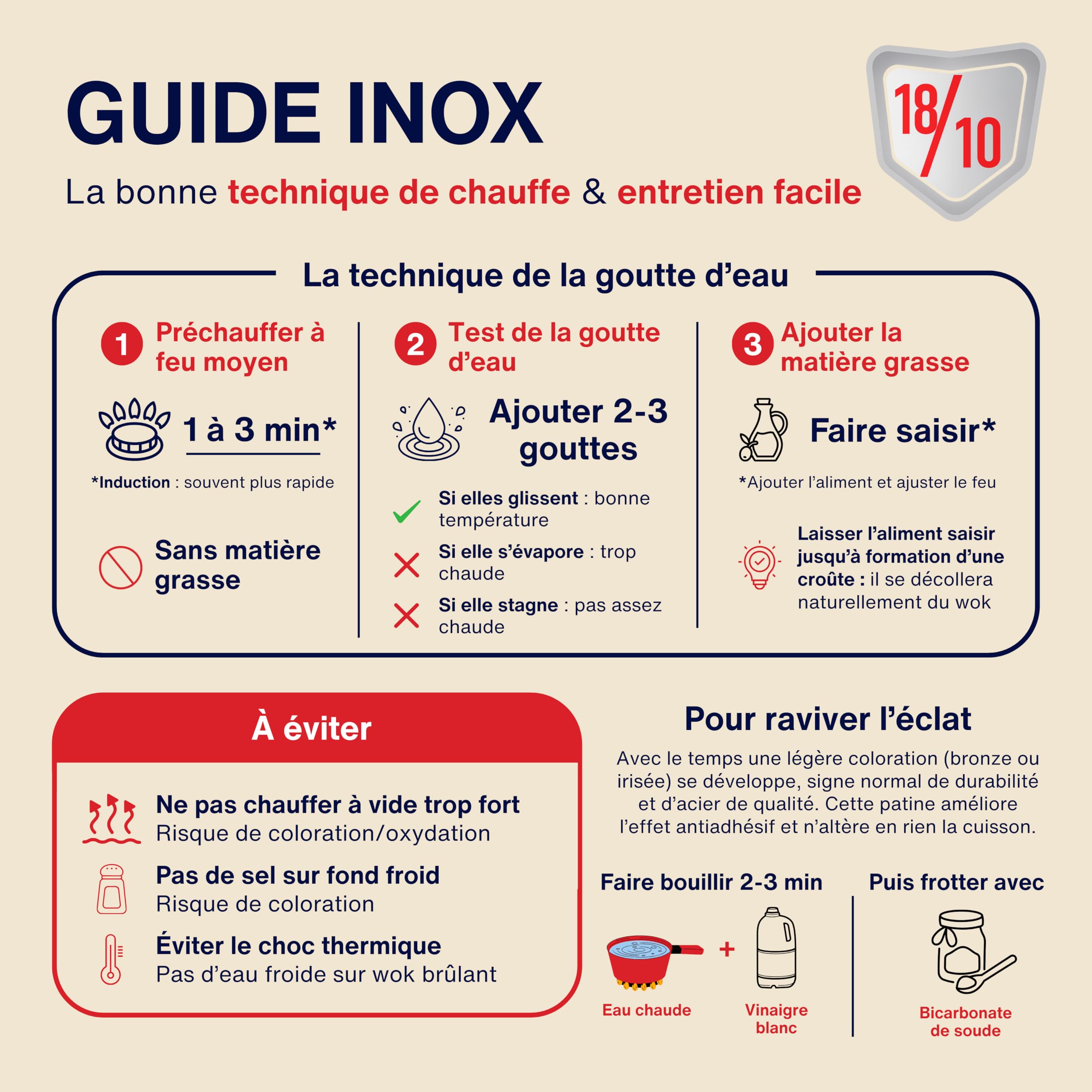 Wok Inox 18/10 Triply – 20 cm – Senza Rivestimento – Senza PFAS, PFOA, PTFE – Compatibile con tutti i fornelli a induzione – Manico rivettato freddo – Cottura sana e durevole