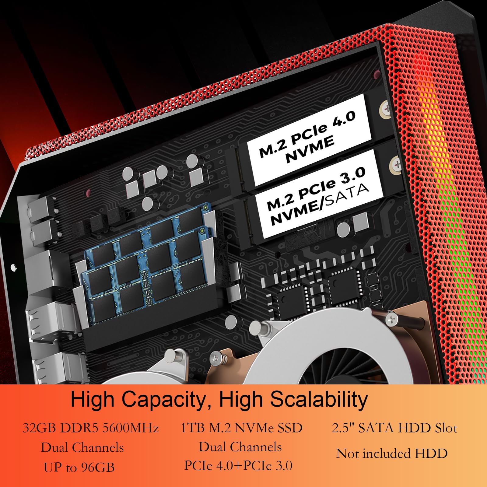 Amazon.co.jp: ミニゲーミングPC、第13世代Core i9-13900HK、NVIDIA