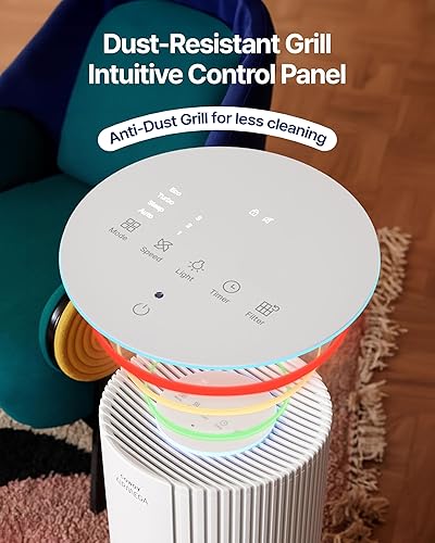 Miniatura 9 de COWAY Purificadores de aire para habitación grande en toda la casa hasta 2,640 pies cuadrados, filtro HEPA verdadero para humo, alergias, caspa de