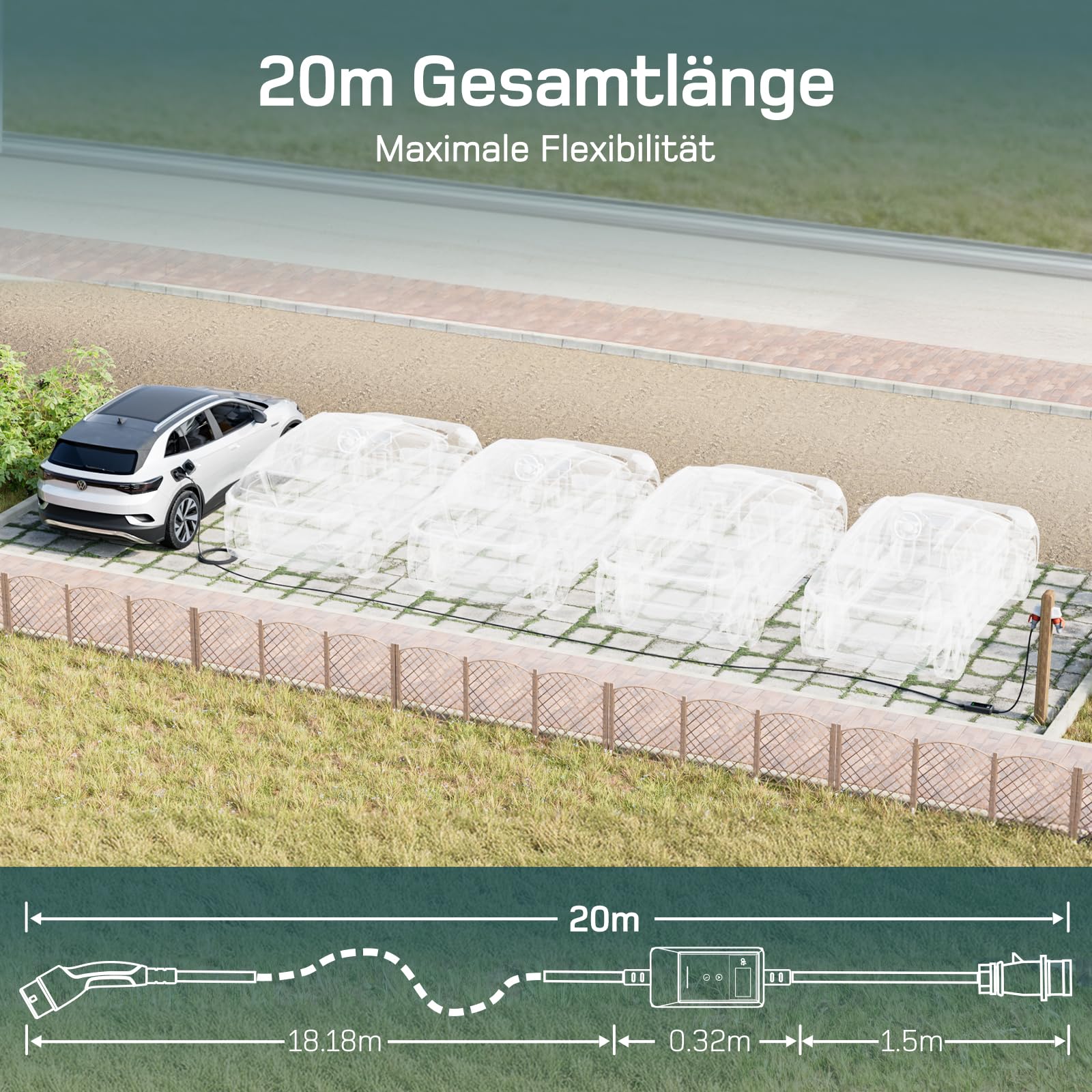 dé Mobilny Wallbox 11 kW z aplikacją [20 m | 3-fazowy | 6-16 A], kabel do ładowania do samochodu CEE-16A 400 V na typ 2 z regulowaną mocą ładowania, ładowarka EV do ID.3/4/5/7, IX1, model 3/Y i innych
