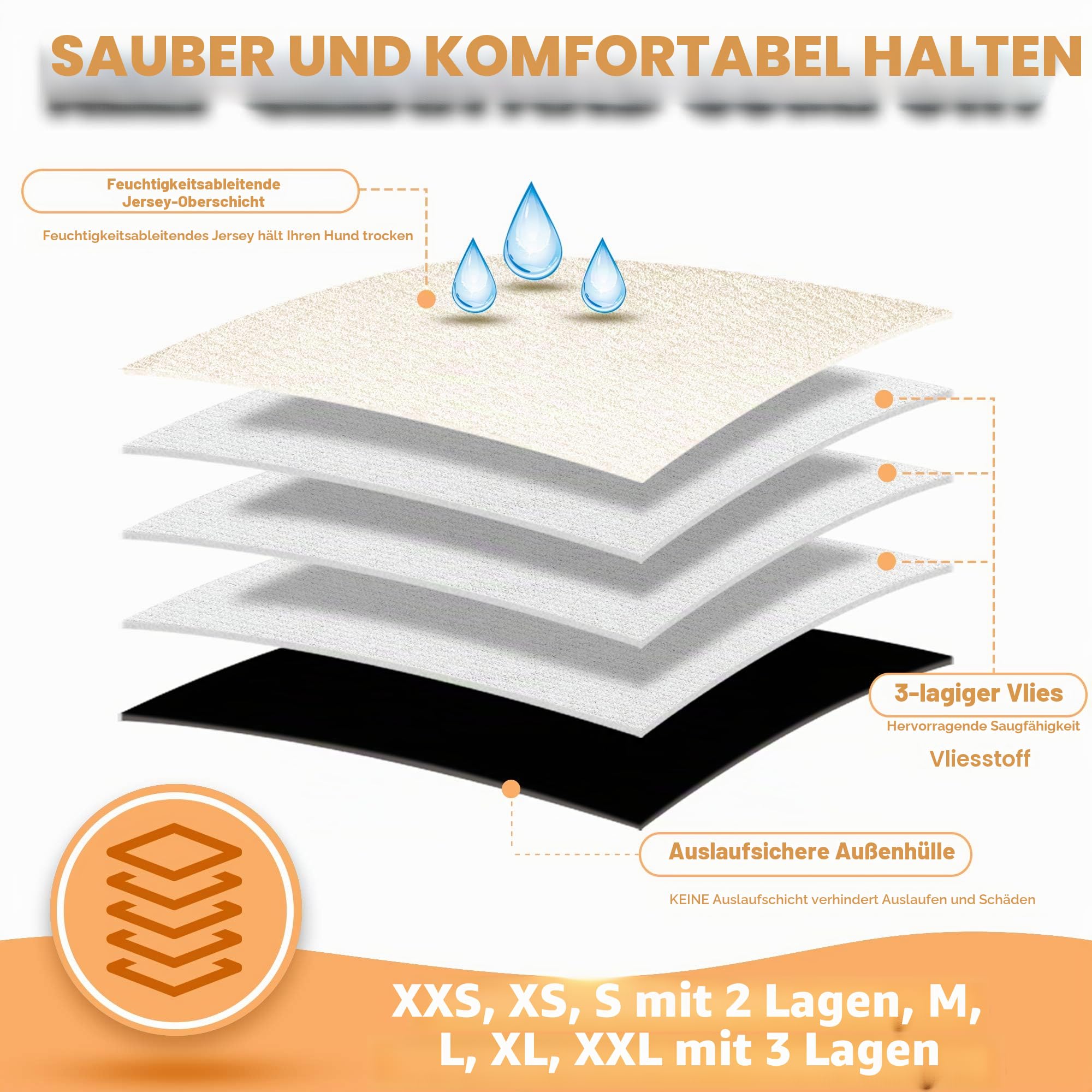 Langsprit Bauchbänder für Männer (3 Stück) – hochabsorbierende Hundewickel für männliche Hunde, waschbar, Wiederverwendbare Windeln für Rüden (Schwarz, XL)