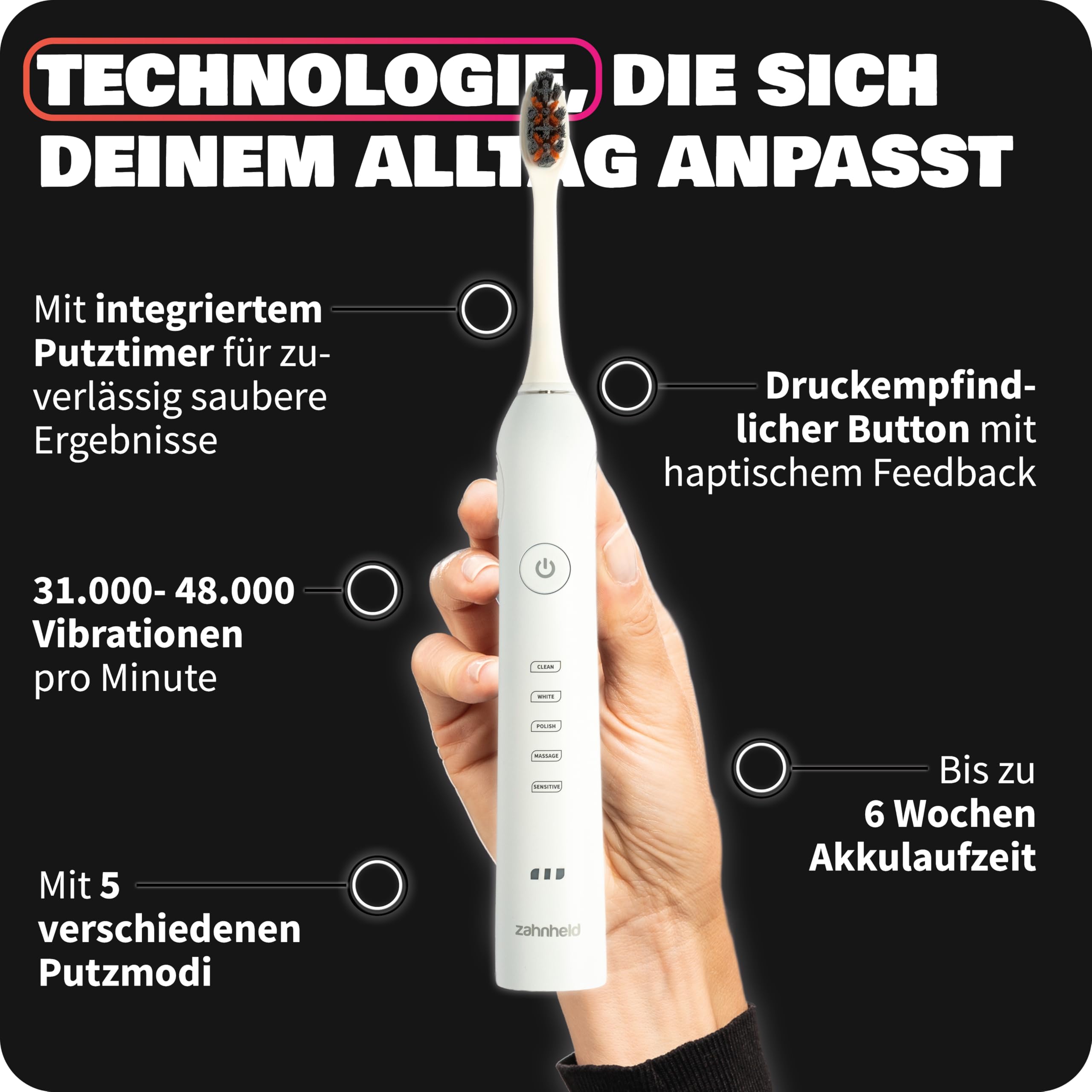 Zahnheld® Elektrische Schallzahnbürste GERO G2 | mit Bürstenköpfen Basic Mini | Vorteilsset (weiß)