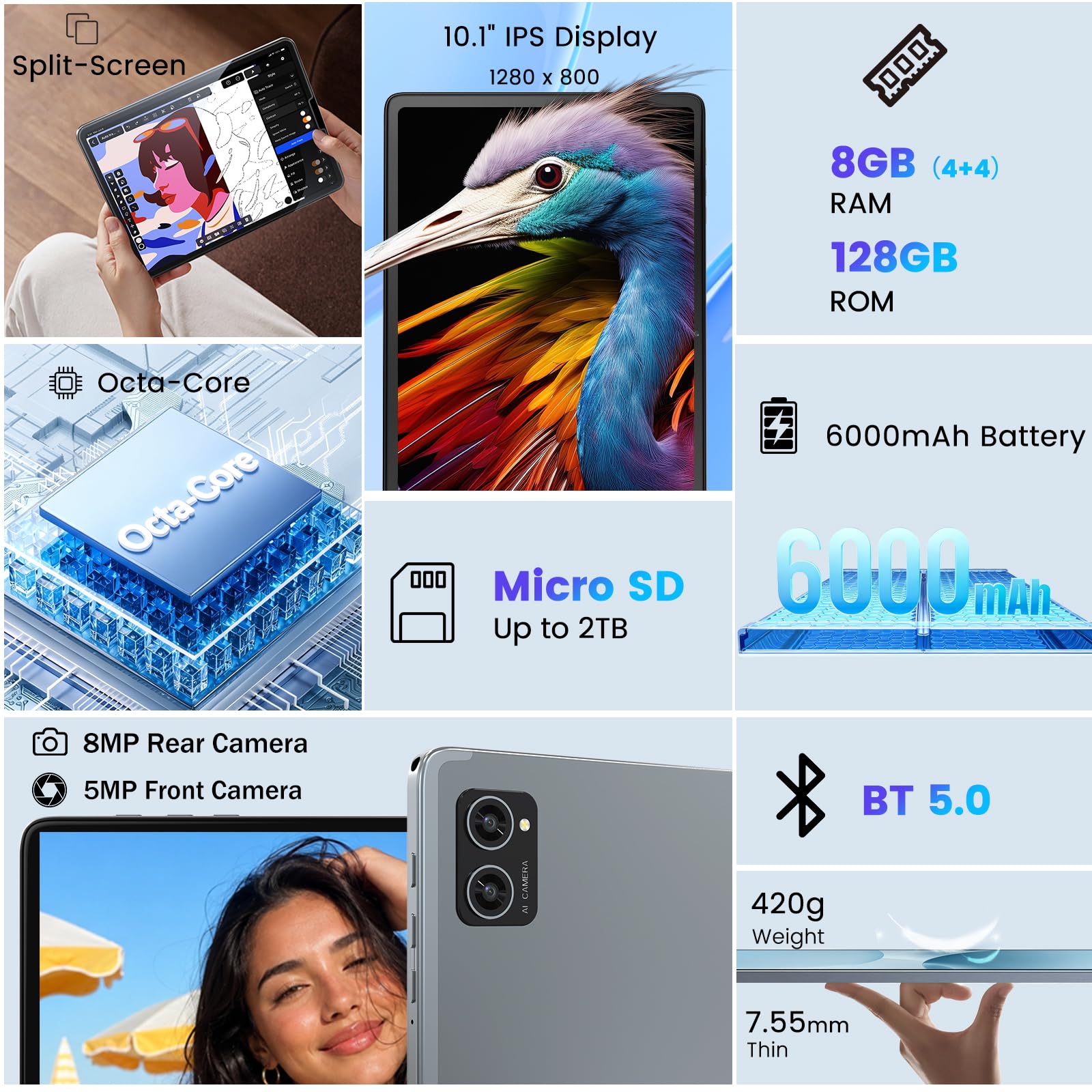 Tablet da 10 pollici, 8 GB di RAM e 128 GB di ROM, WiFi 6, Octa-Core A523