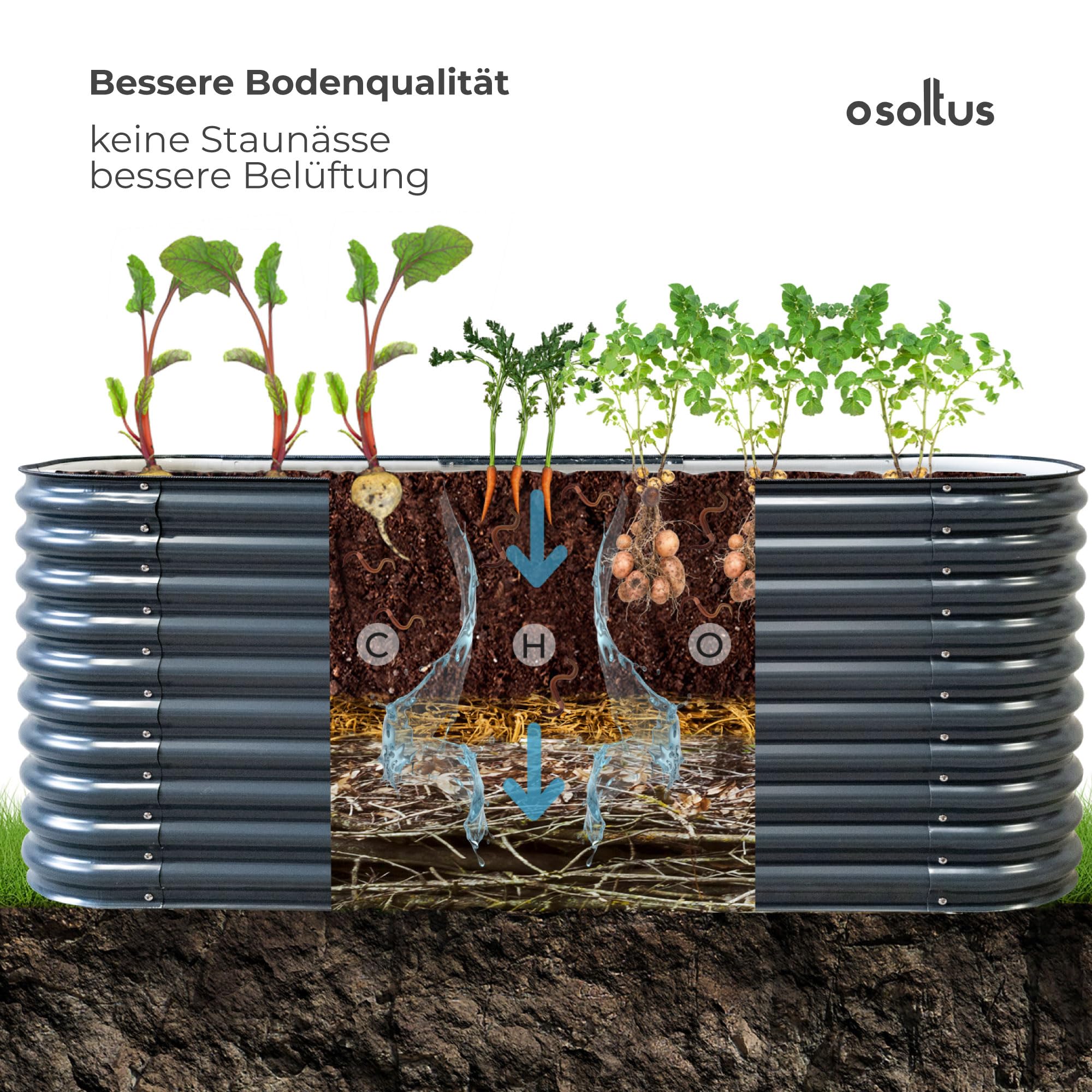 Hochbeet Garten Balkon optionaler Gewächshausaufsatz | stahlverzinktes & pulverbeschichtetes 0,6mm Metall anthrazit - Edelstahlschrauben (800L Hochbeet)
