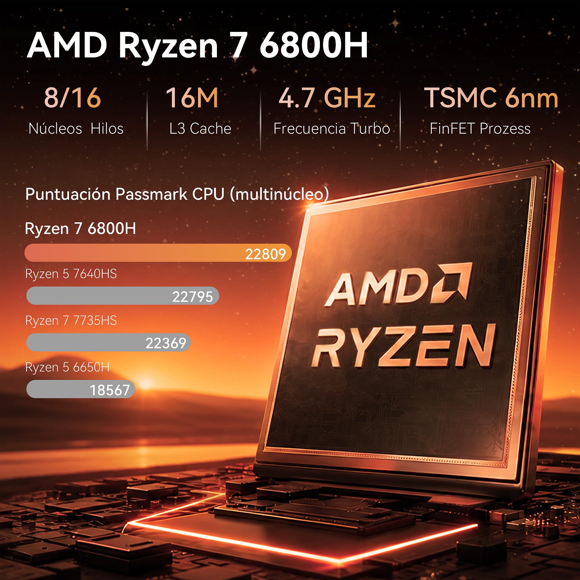 Glorlin Mini PC, АMD Ryzen 7 6800H (hasta 4,7 GHz), 16 GB RAM 512 GB SSD