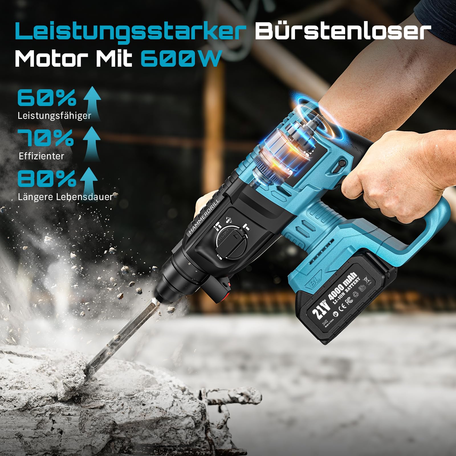 Seesii 2,5J Akku Bohrhammer: 600W Brushless Motor, mit 2 * 4,0AH Akkus und Ladegerät, Verbessertem Sicherheitsdesign, Multifunktionale Akku Schlagbohrmaschine für Heimwerker und Bauarbeiten