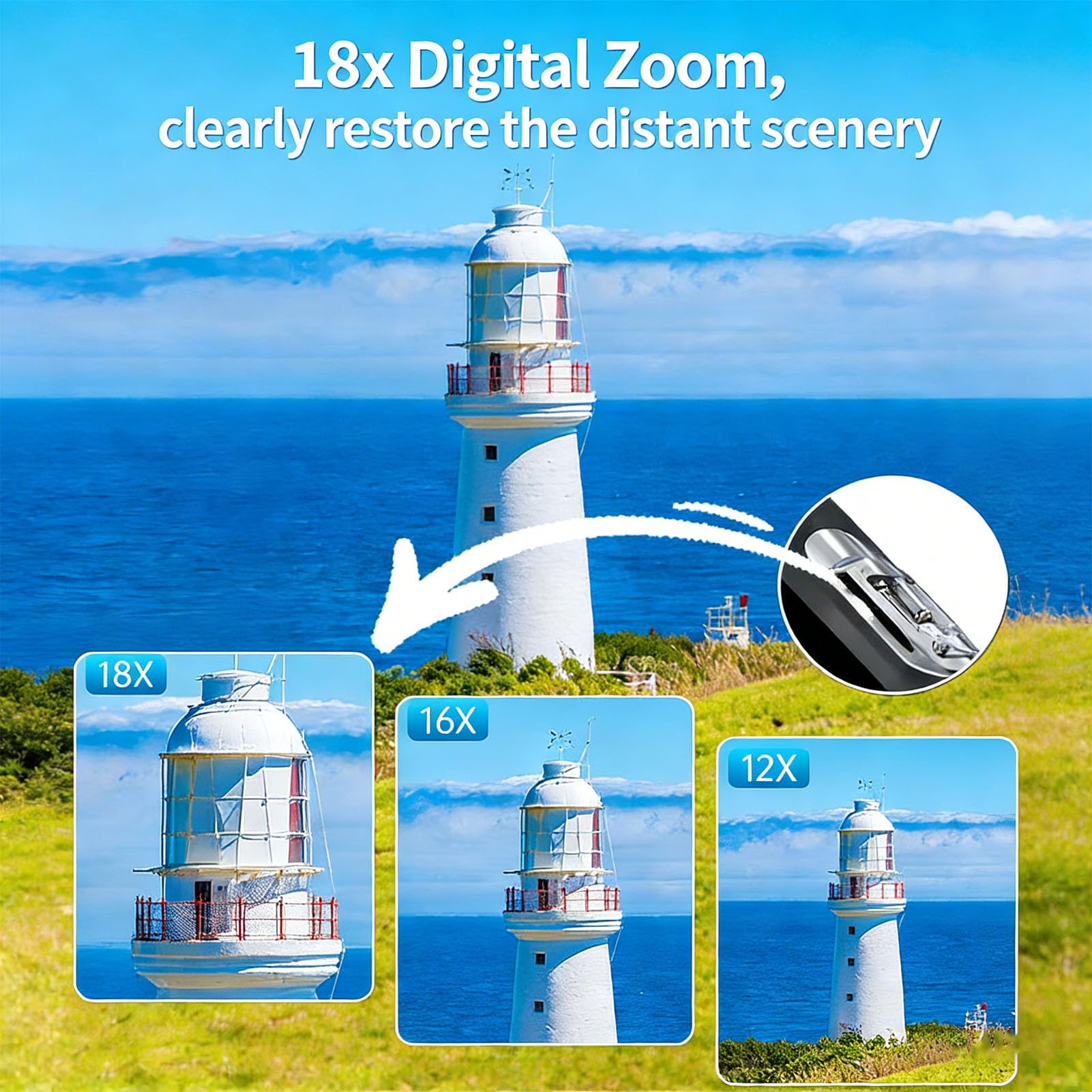KIMISS Videocamera 4K, Videocamera Video Digitale 48MP Zoom Digitale 18x 3,0 Pollici 270 Flip Screen WiFi Touchscreen Time Lapse Rallentatore per