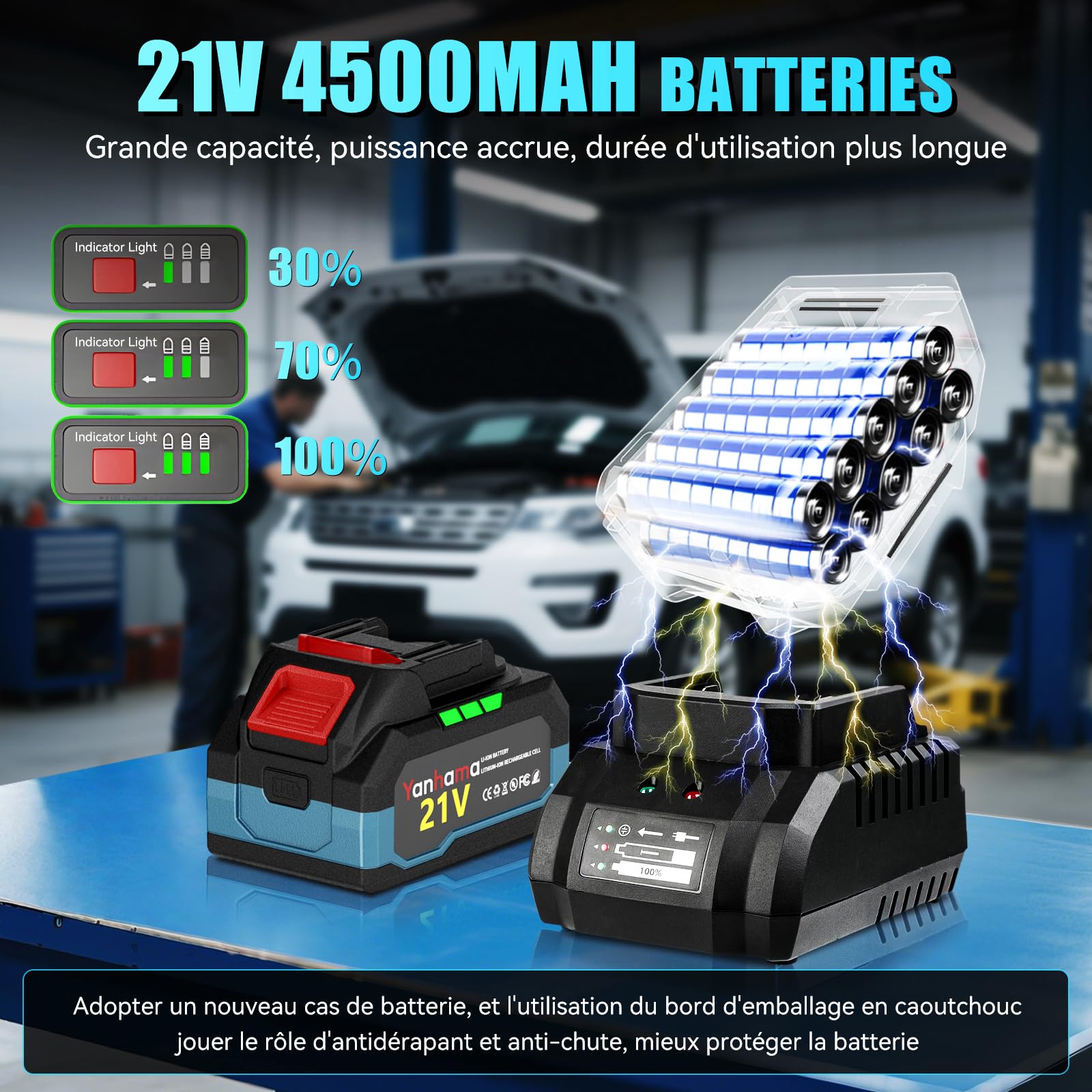 Cle a Choc Sans Fil Brushless 1400 Nm, Boulonneuse a Choc Electrique avec 2 * 4500mAh Batterie 21V, Adaptateur 1/2" Visseuse à Chocs D'impact, Facilité pour Boulonner et Déboulonner