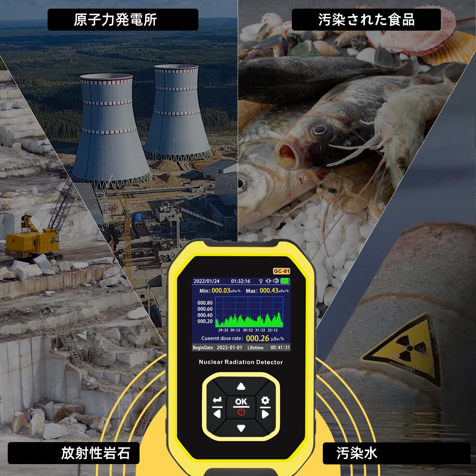 Amazon | 高感度放射線測定器ガイガーカウンター -AIOMEST 線量計 X線