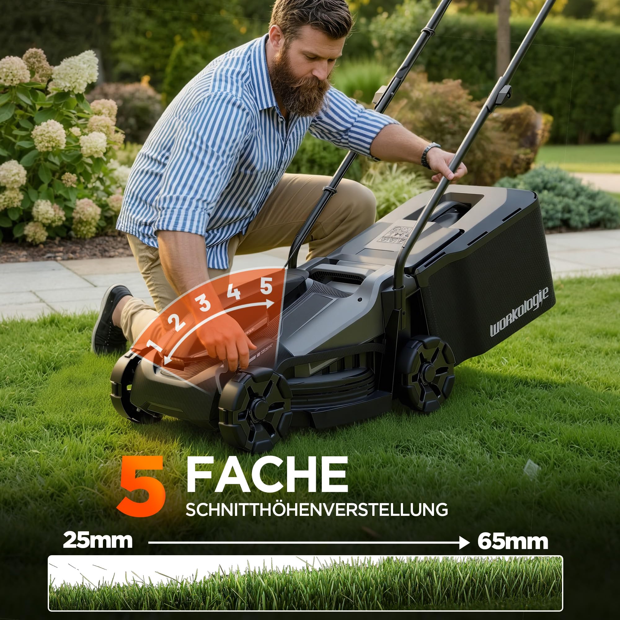 33 cm 20V Bürstenloser Akku-Rasenmäher für kleine Gärten | 20V 5,0Ah Akku & Ladegerät, 5-Stufen Höhenverstellung 25–65mm, 35L Grasfangkorb, Mulchmodus, 1 Ersatzklinge