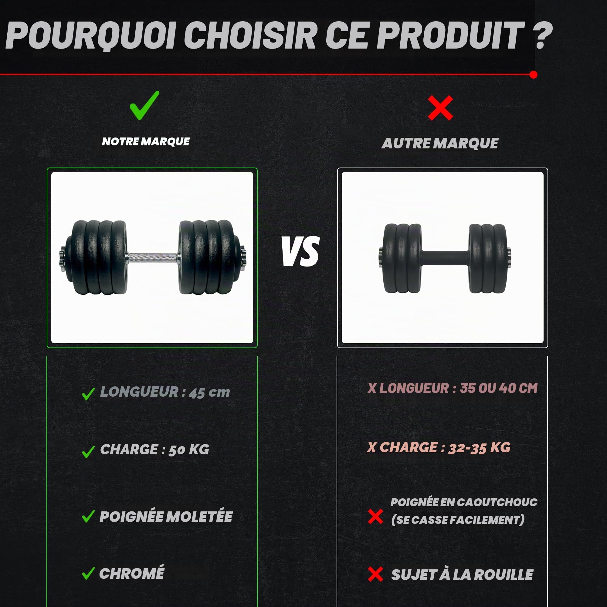 Barre d'haltères courte 45 cm chromée, poignée moletée antidérapante, 2 colliers étoiles – Tige filetée Ø 25-28 mm compatible disques fonte/caoutchouc – maison, curls, développé épaules