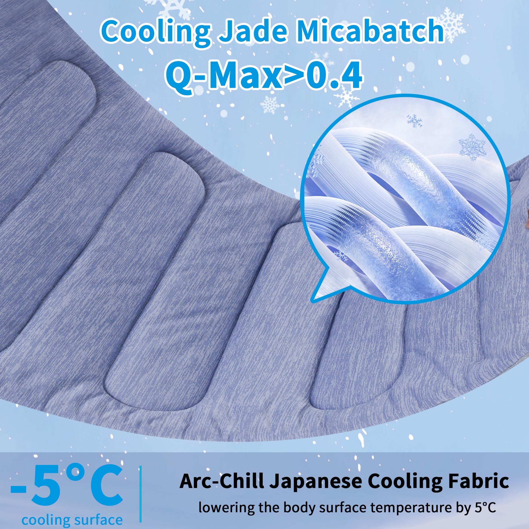 PAIGTEK Cooling Mat for Large Dogs - Double-Sided Waterproof & Cool, Q-MAX>0.47, Portable Dog Cooling Mat for Summer. (L (36''x23''))